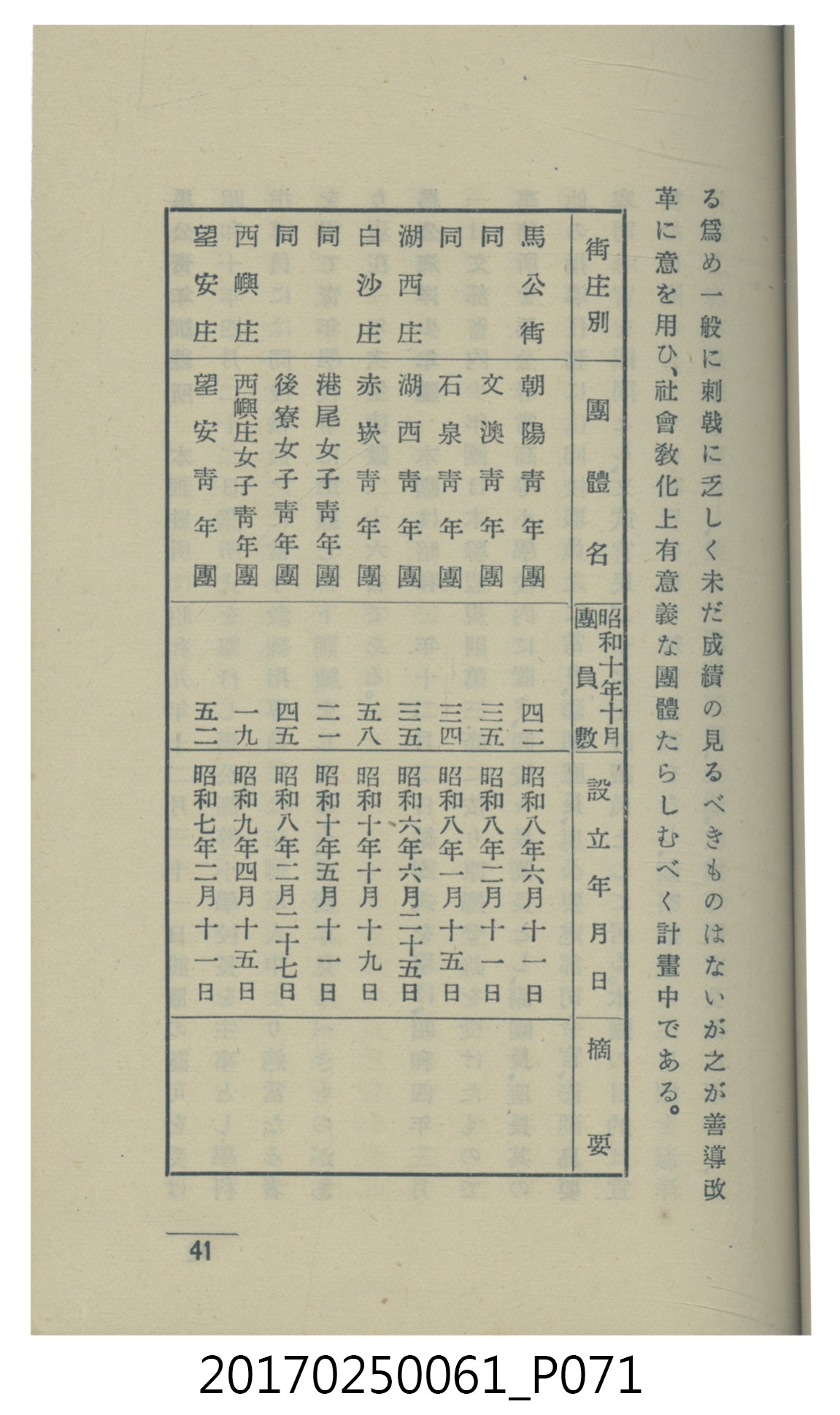  山科商店印刷部印刷《澎湖廳要覽》 (共189張)