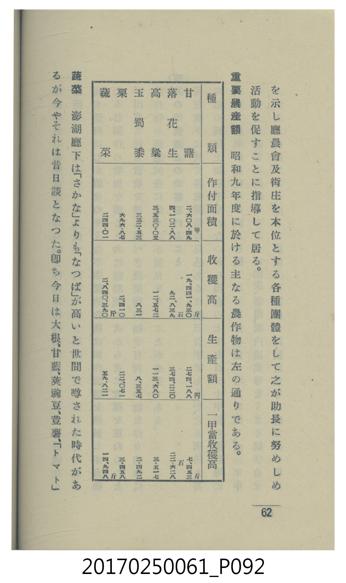  山科商店印刷部印刷《澎湖廳要覽》 (共189張)