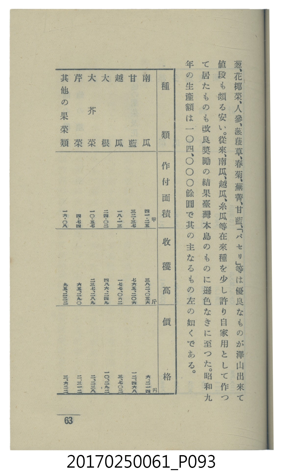  山科商店印刷部印刷《澎湖廳要覽》 (共189張)