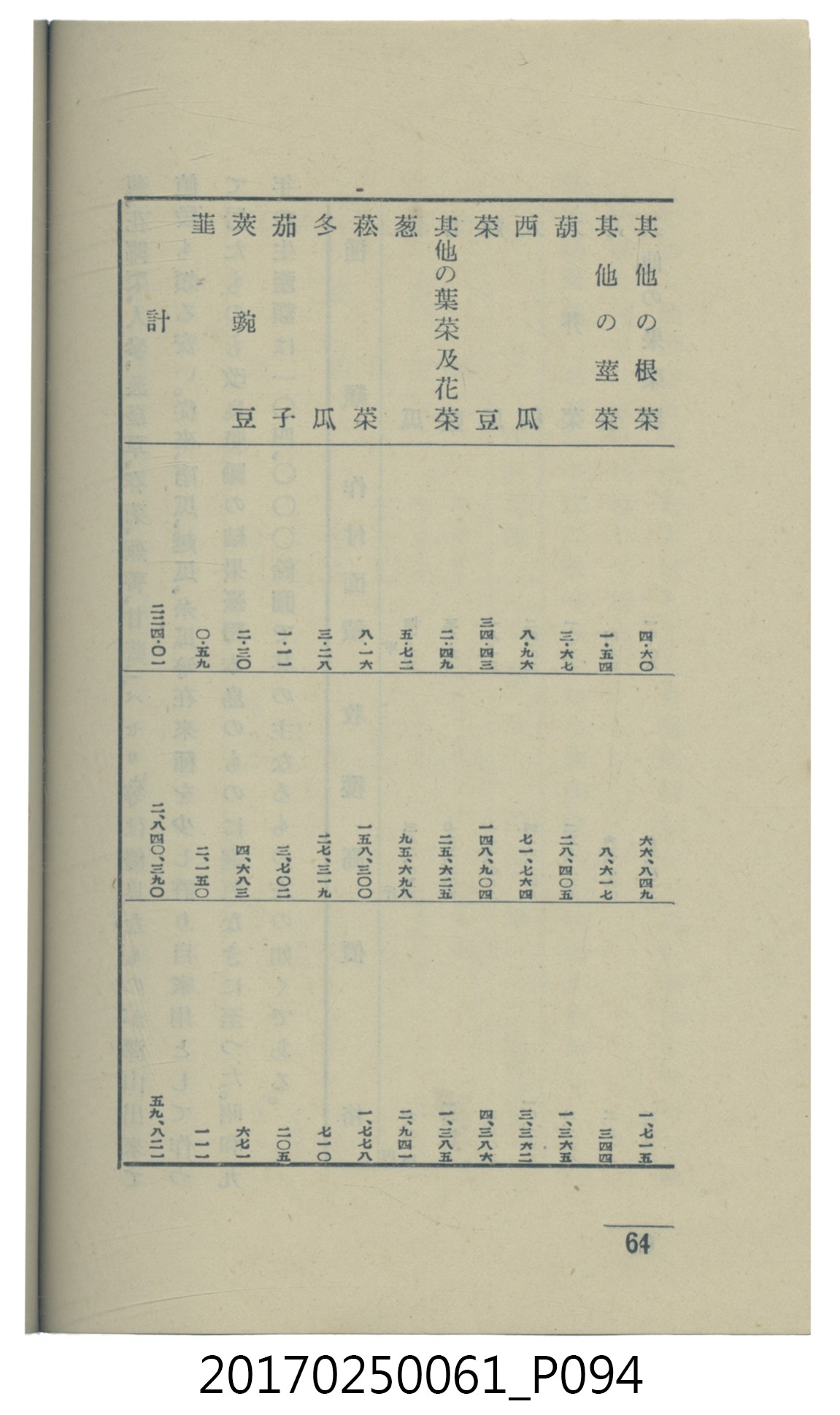  山科商店印刷部印刷《澎湖廳要覽》 (共189張)