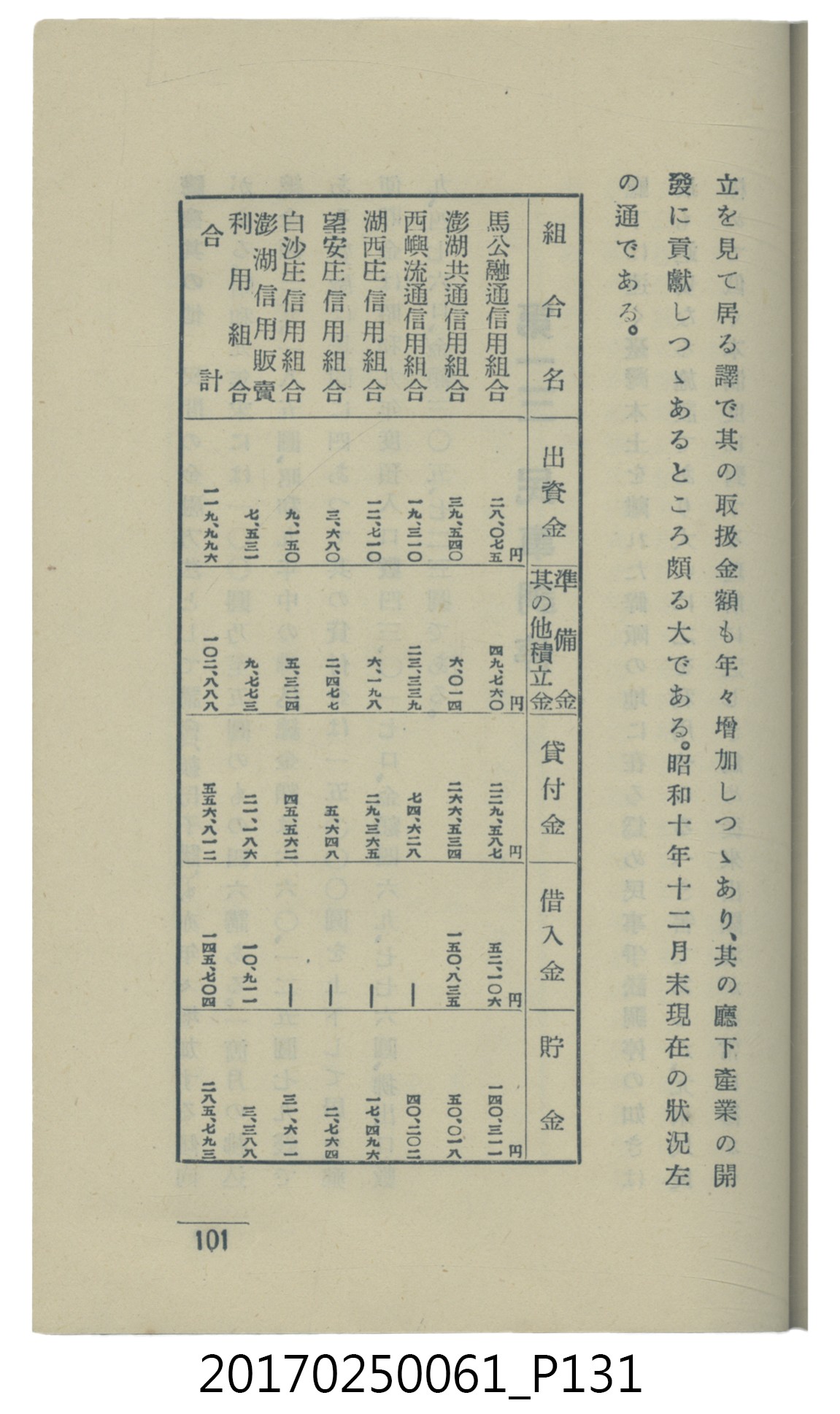  山科商店印刷部印刷《澎湖廳要覽》 (共189張)