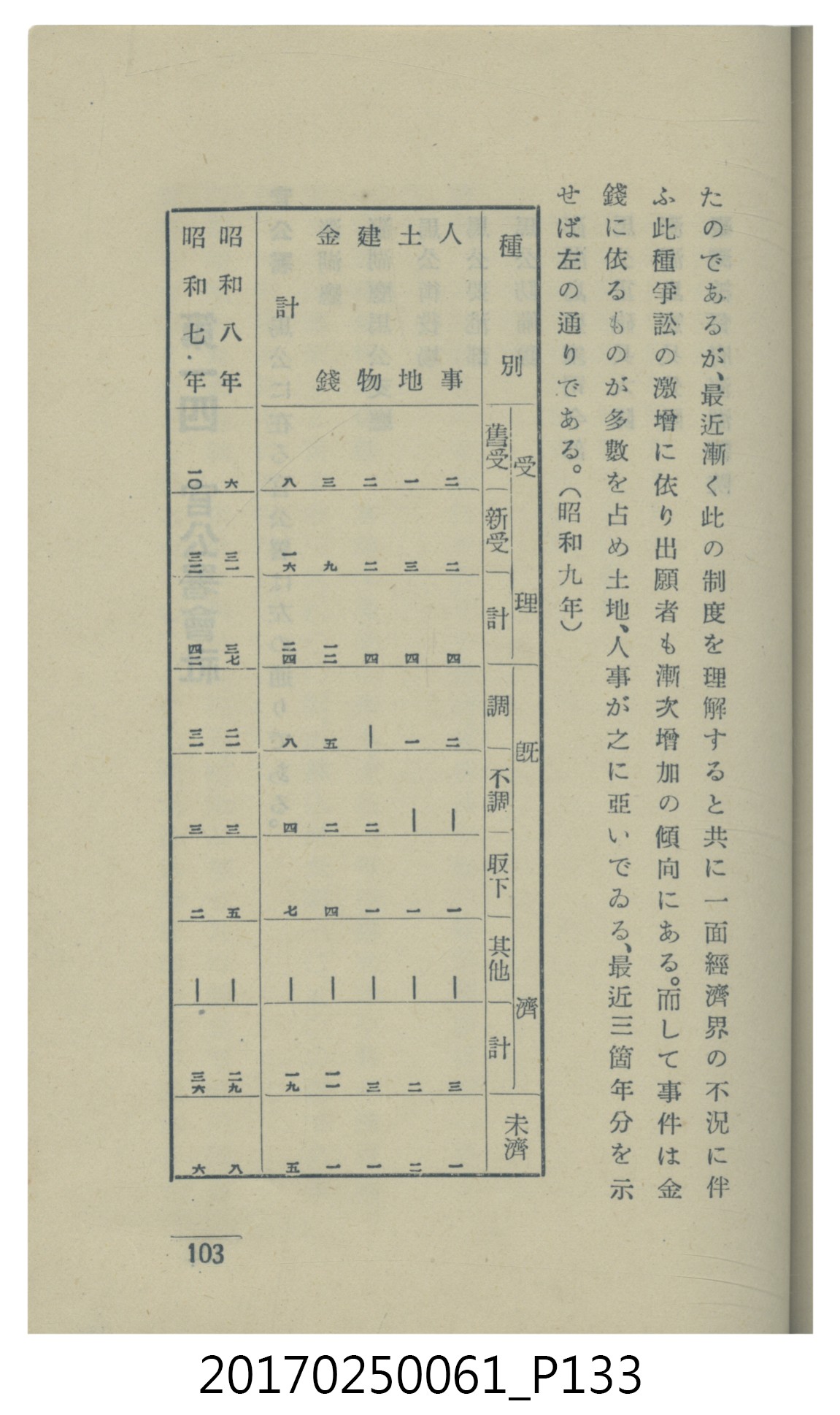  山科商店印刷部印刷《澎湖廳要覽》 (共189張)