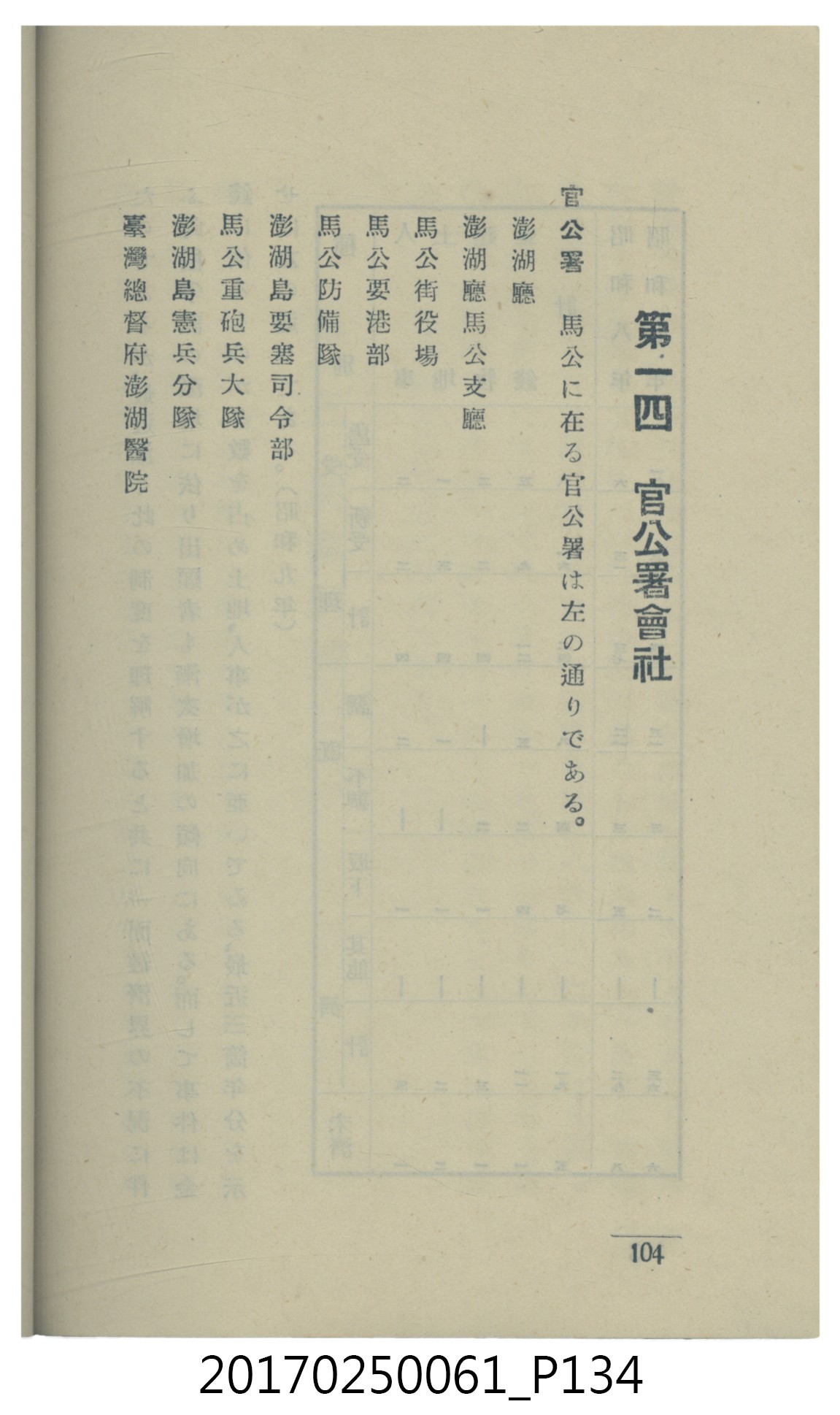  山科商店印刷部印刷《澎湖廳要覽》 (共189張)