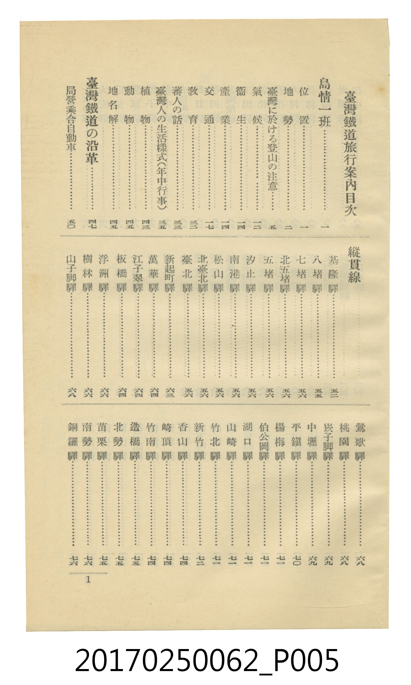 日本旅行協會臺灣支部所發行《臺灣鐵道旅行介紹》 (共298張)