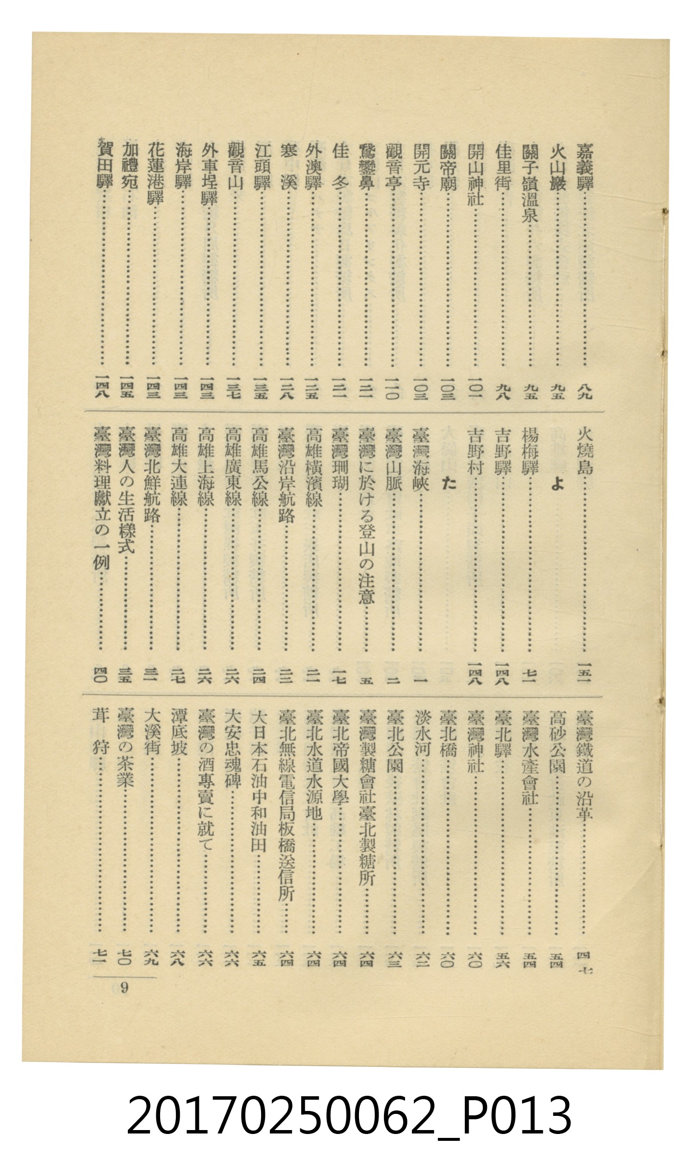 日本旅行協會臺灣支部所發行《臺灣鐵道旅行介紹》 (共298張)