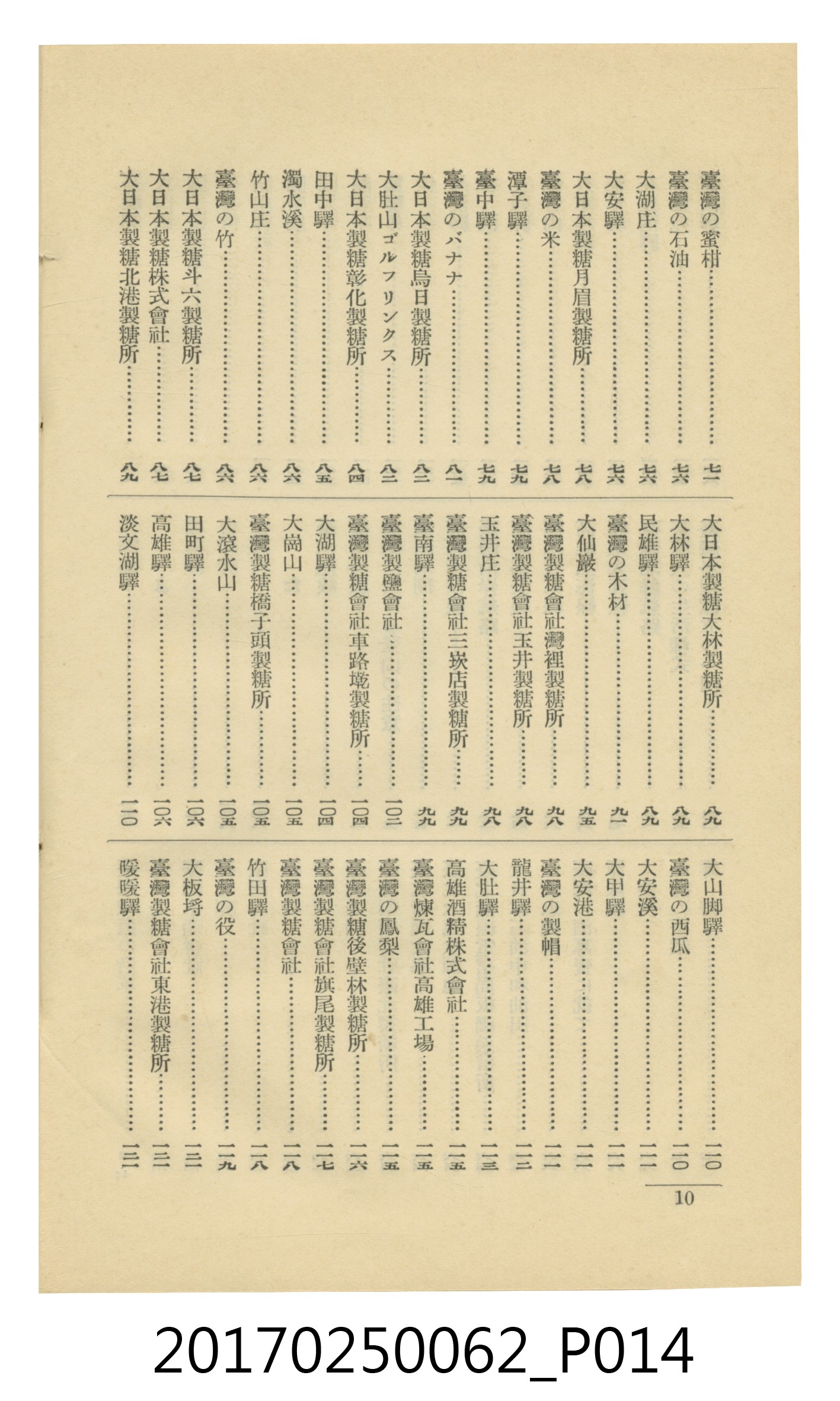 日本旅行協會臺灣支部所發行《臺灣鐵道旅行介紹》 (共298張)