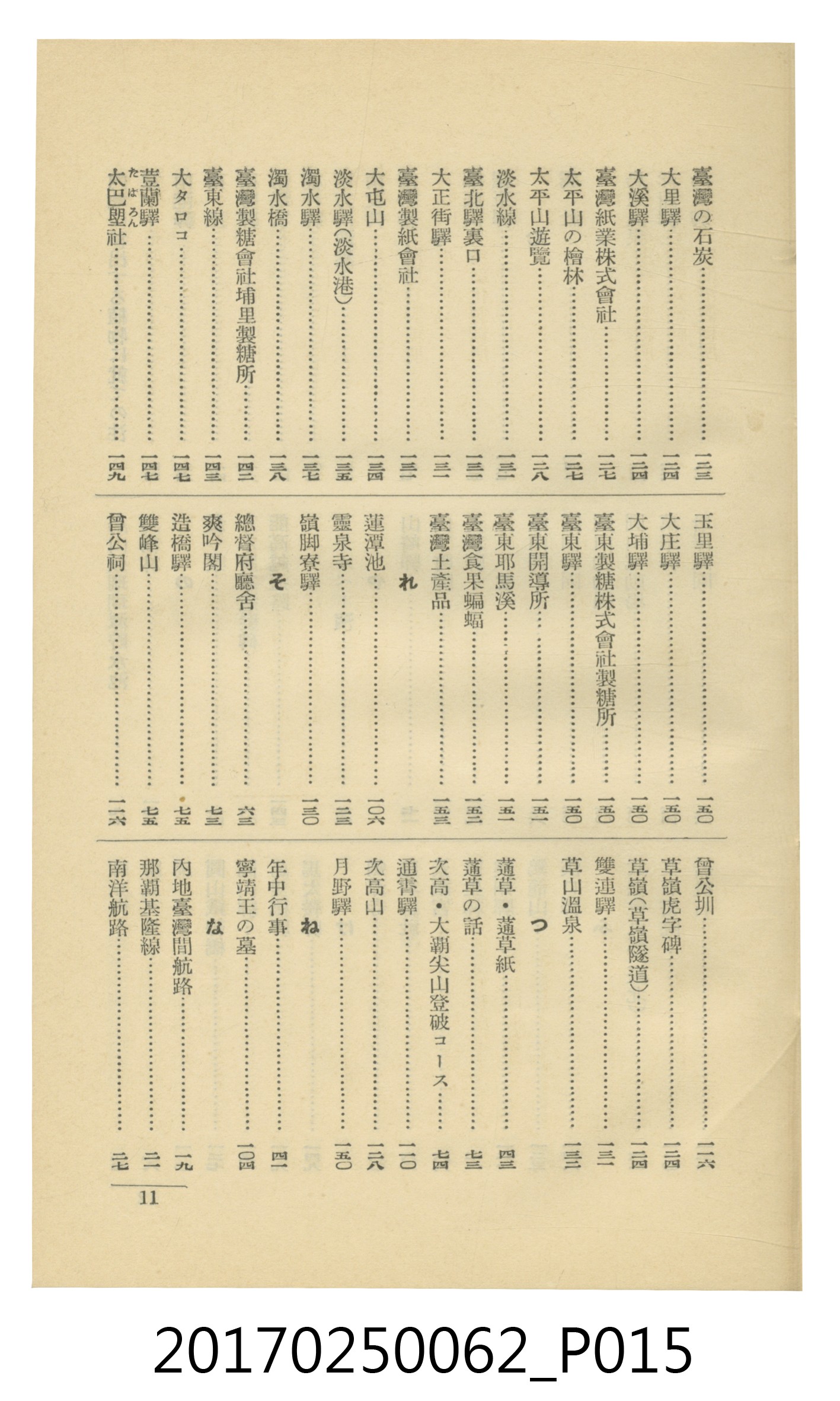 日本旅行協會臺灣支部所發行《臺灣鐵道旅行介紹》 (共298張)