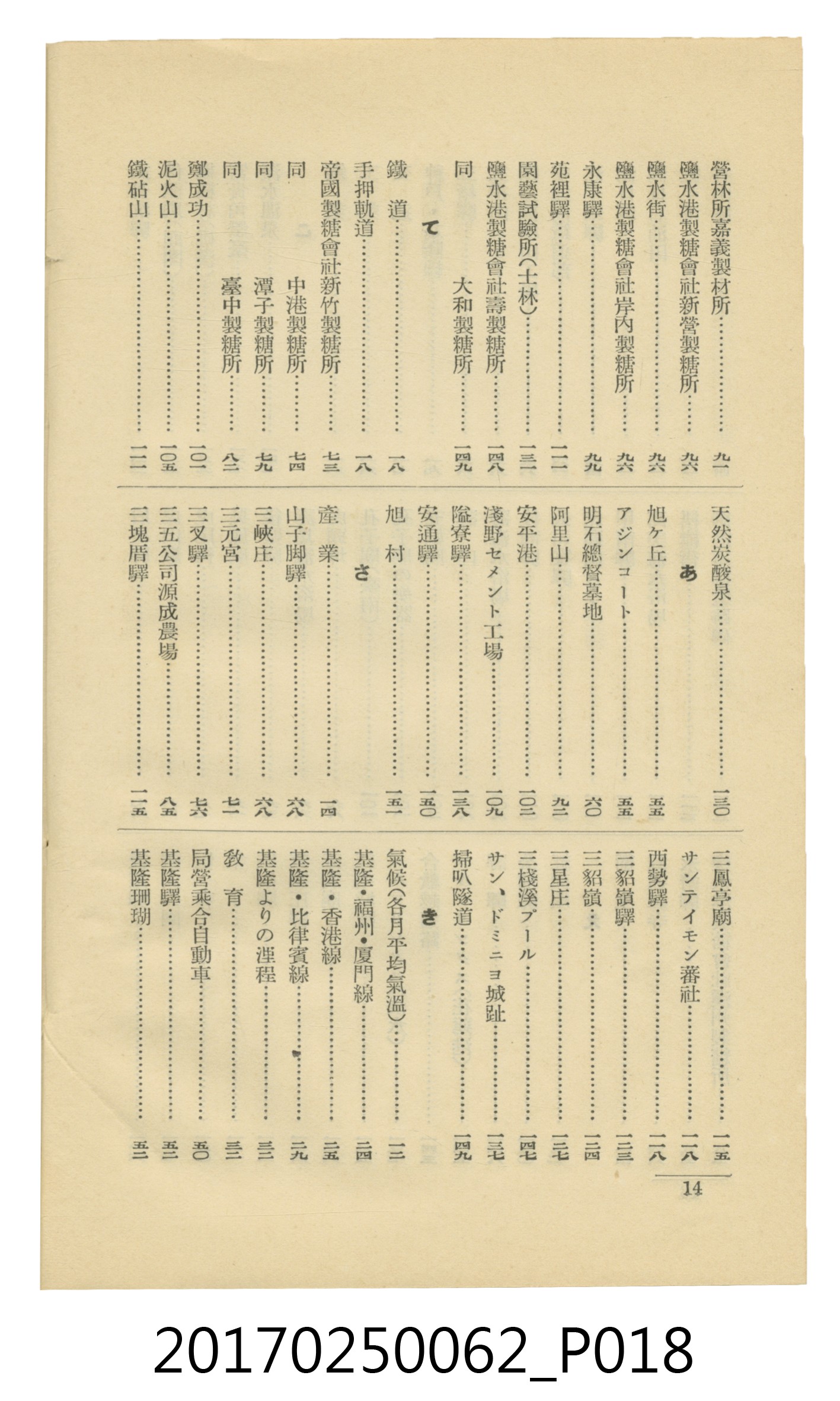日本旅行協會臺灣支部所發行《臺灣鐵道旅行介紹》 (共298張)