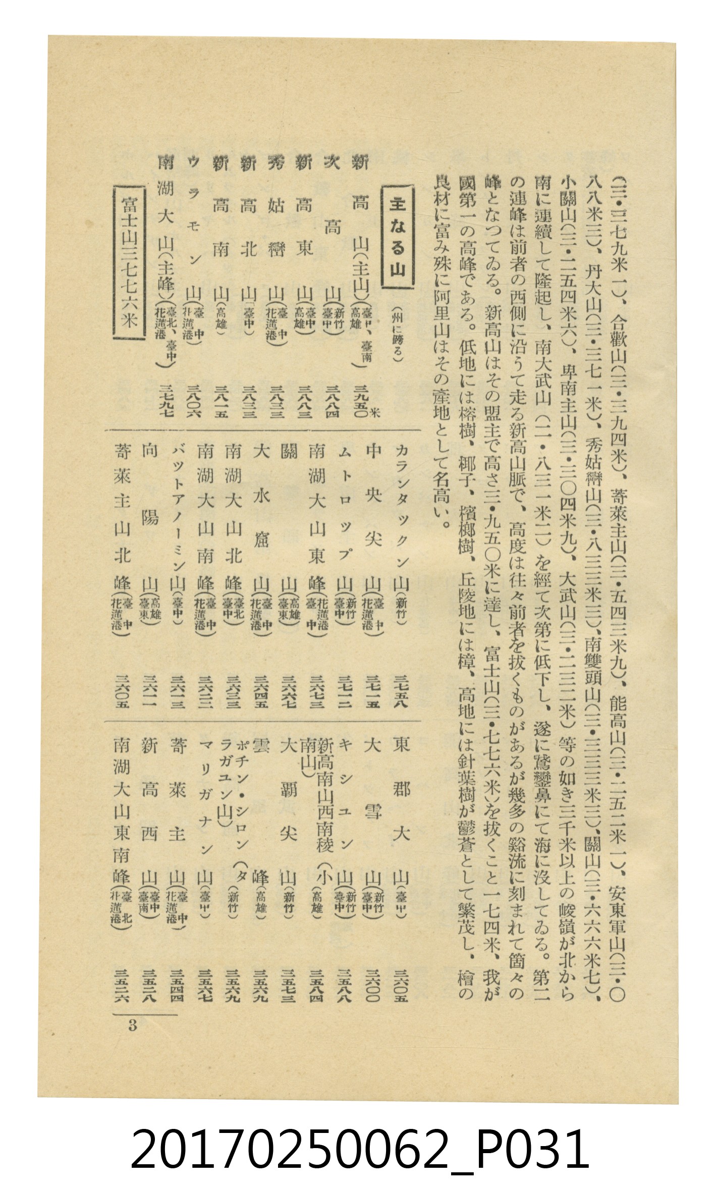 日本旅行協會臺灣支部所發行《臺灣鐵道旅行介紹》 (共298張)