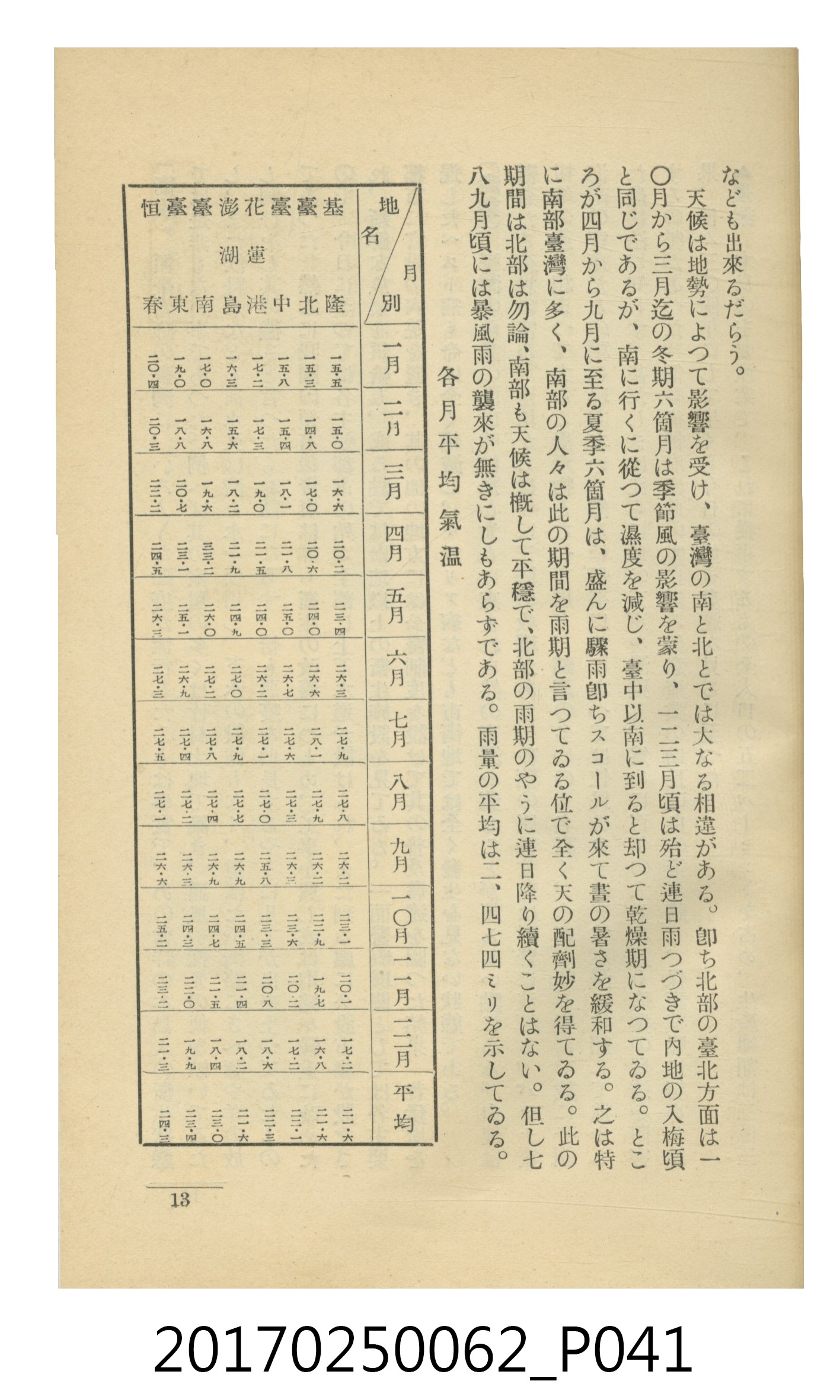 日本旅行協會臺灣支部所發行《臺灣鐵道旅行介紹》 (共298張)