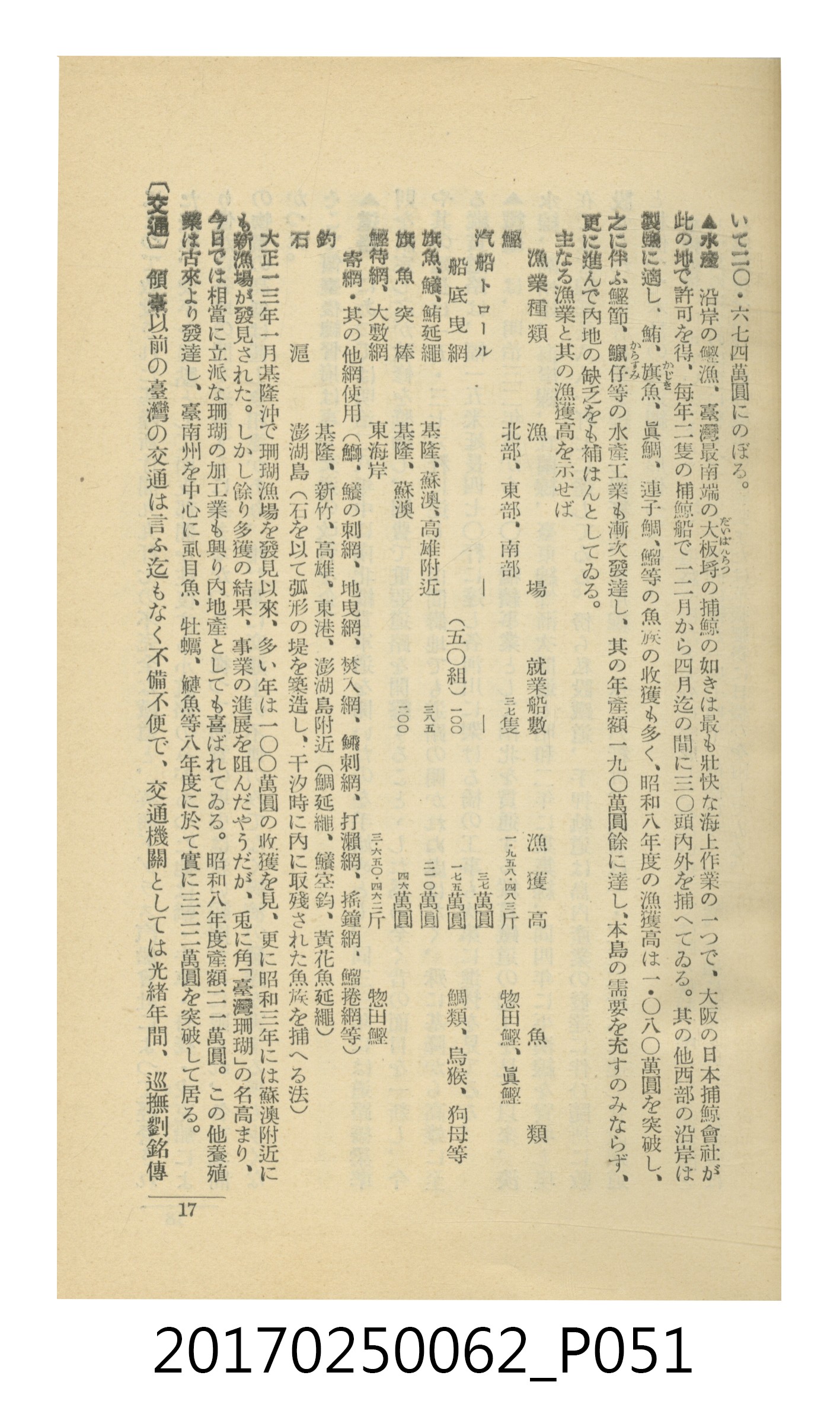 日本旅行協會臺灣支部所發行《臺灣鐵道旅行介紹》 (共298張)