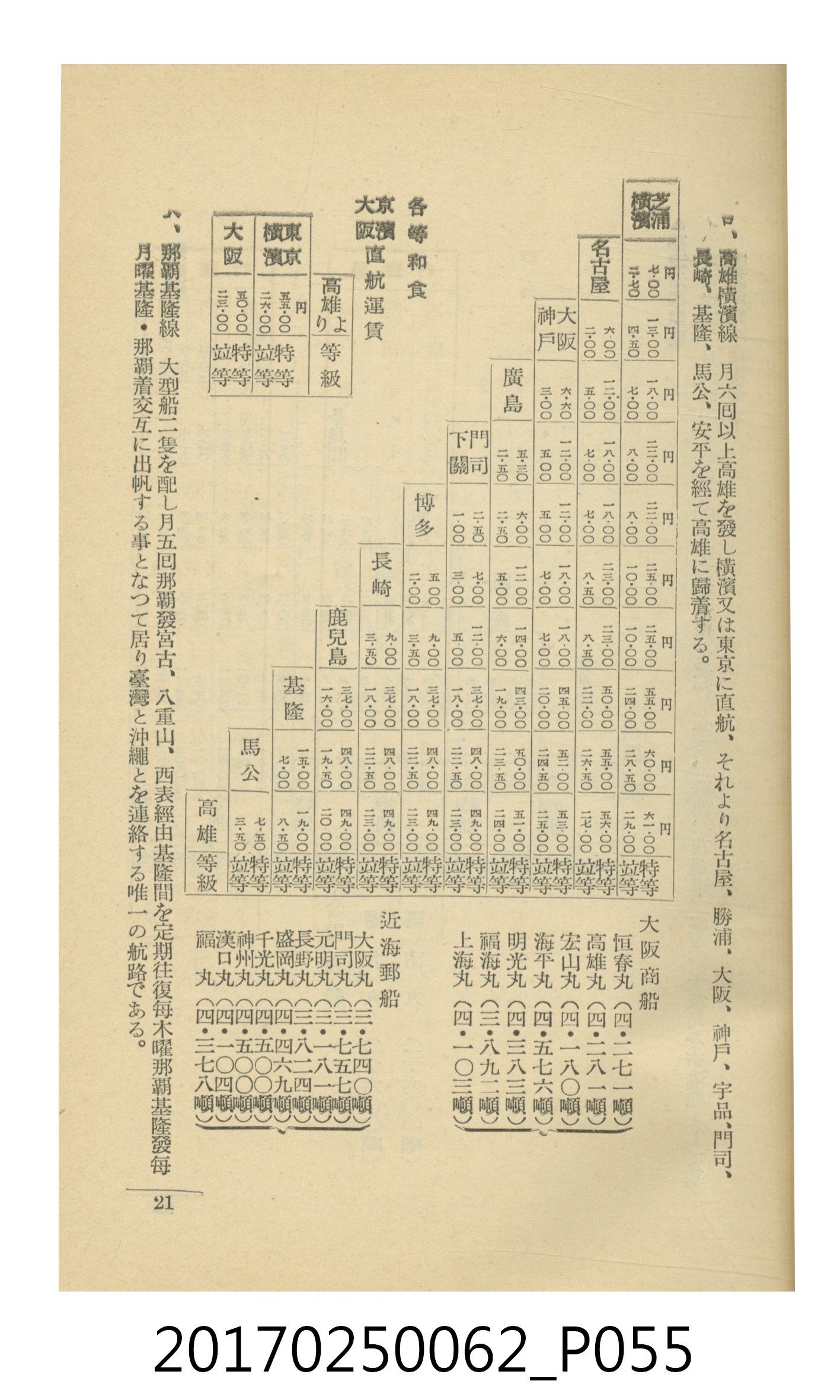 日本旅行協會臺灣支部所發行《臺灣鐵道旅行介紹》 (共298張)