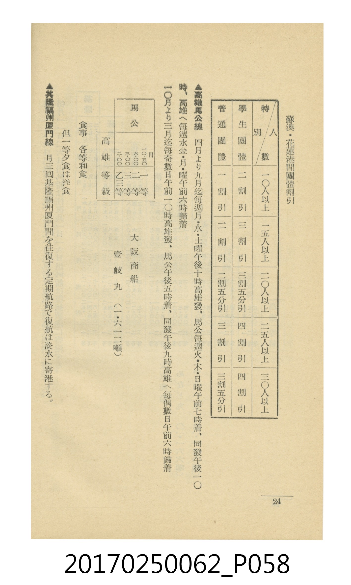 日本旅行協會臺灣支部所發行《臺灣鐵道旅行介紹》 (共298張)