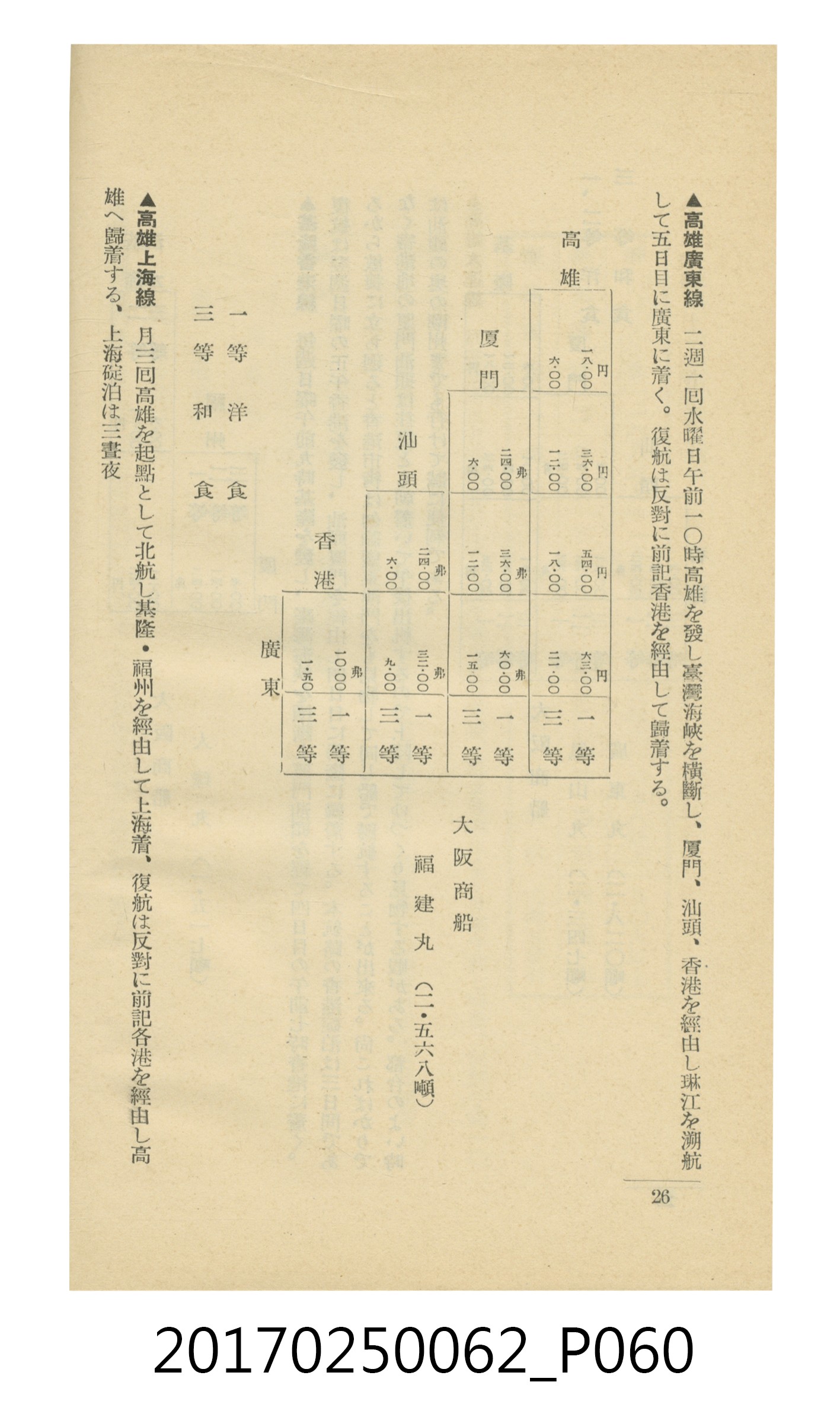 日本旅行協會臺灣支部所發行《臺灣鐵道旅行介紹》 (共298張)