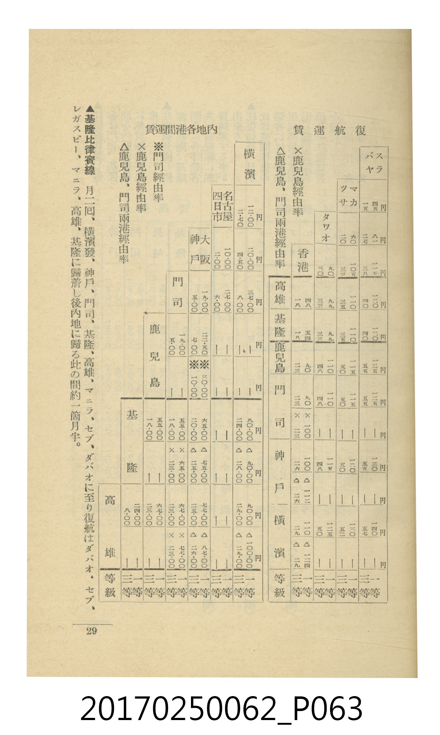 日本旅行協會臺灣支部所發行《臺灣鐵道旅行介紹》 (共298張)
