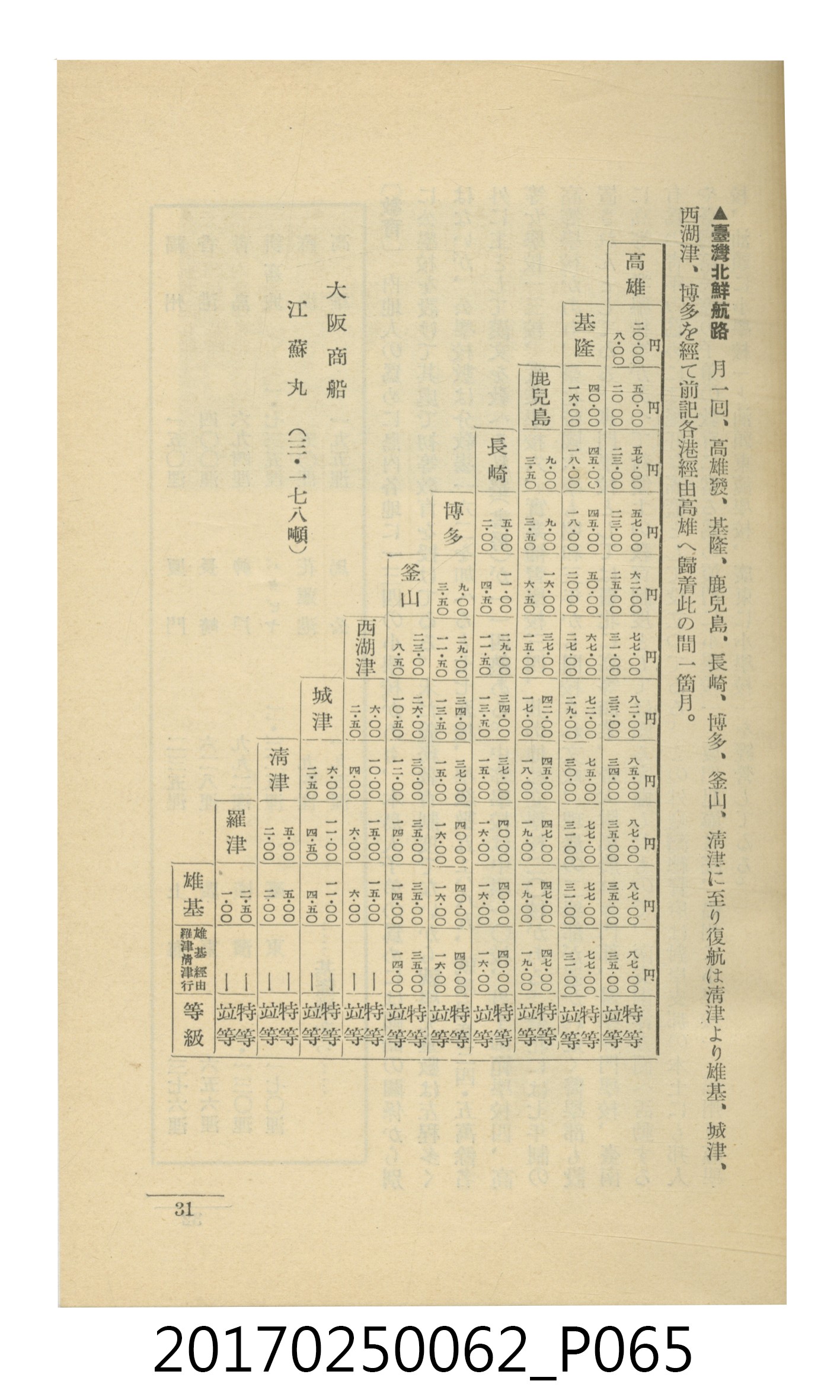 日本旅行協會臺灣支部所發行《臺灣鐵道旅行介紹》 (共298張)