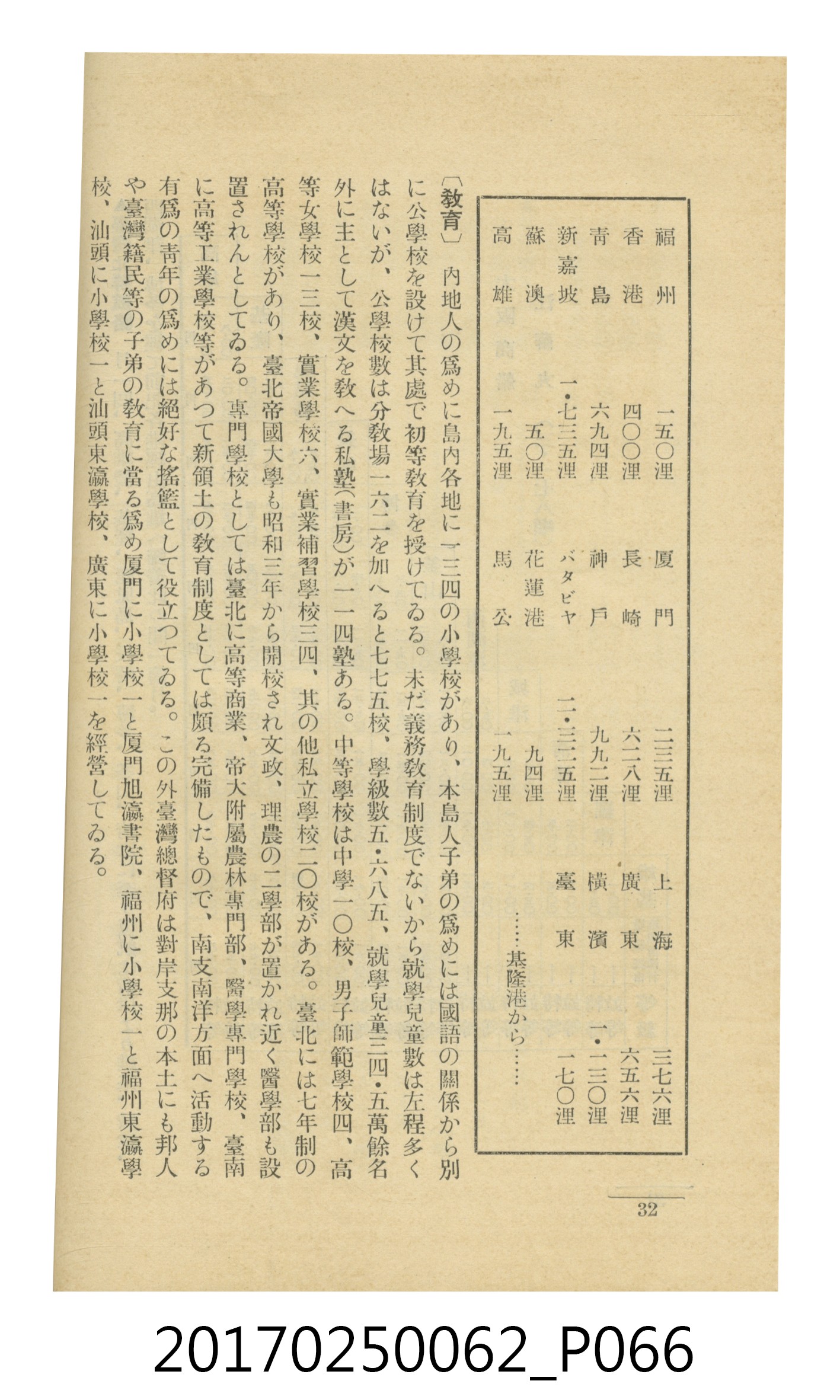 日本旅行協會臺灣支部所發行《臺灣鐵道旅行介紹》 (共298張)