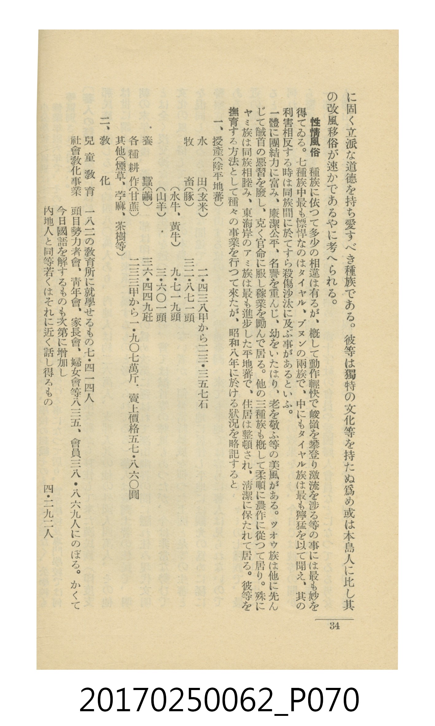 日本旅行協會臺灣支部所發行《臺灣鐵道旅行介紹》 (共298張)