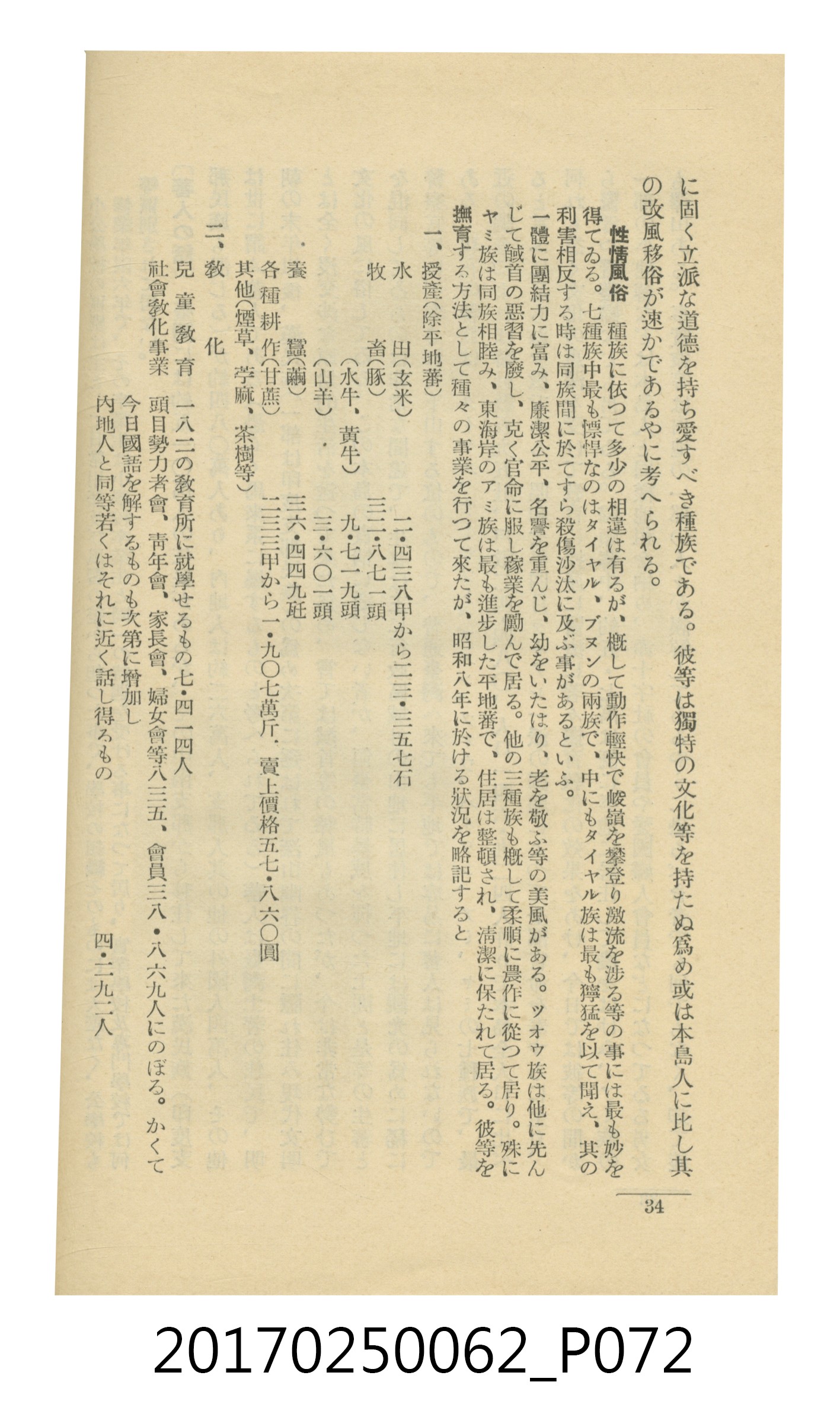 日本旅行協會臺灣支部所發行《臺灣鐵道旅行介紹》 (共298張)