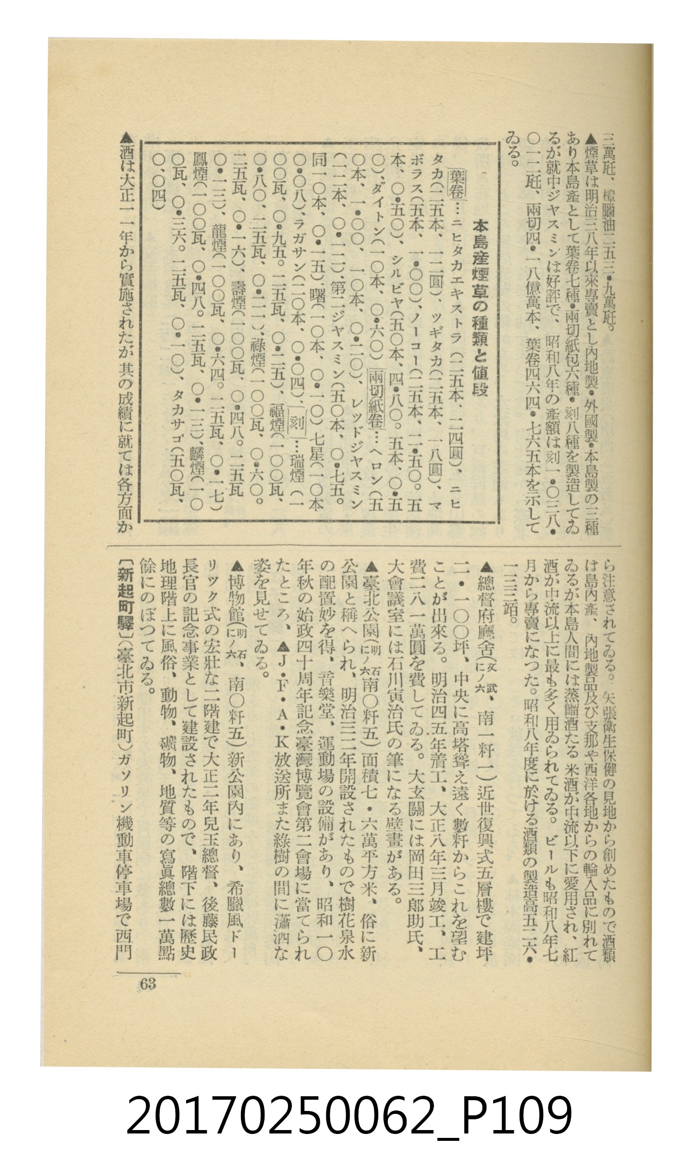 日本旅行協會臺灣支部所發行《臺灣鐵道旅行介紹》 (共298張)