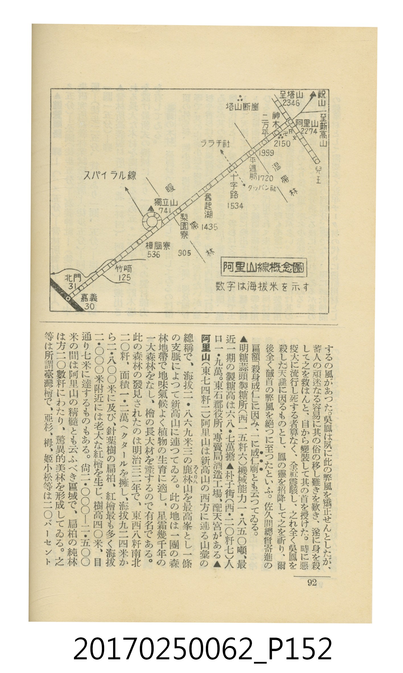 日本旅行協會臺灣支部所發行《臺灣鐵道旅行介紹》 (共298張)