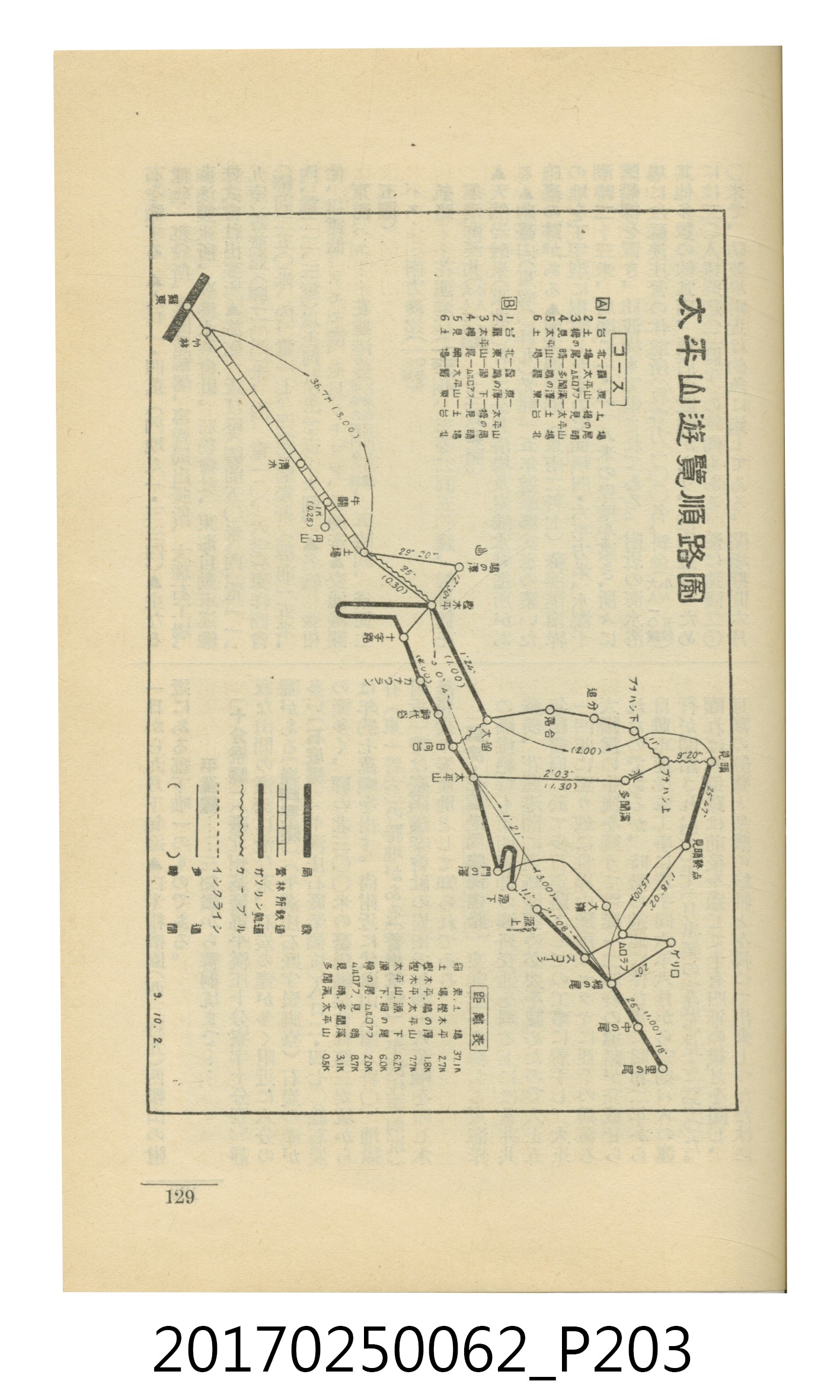 日本旅行協會臺灣支部所發行《臺灣鐵道旅行介紹》 (共298張)