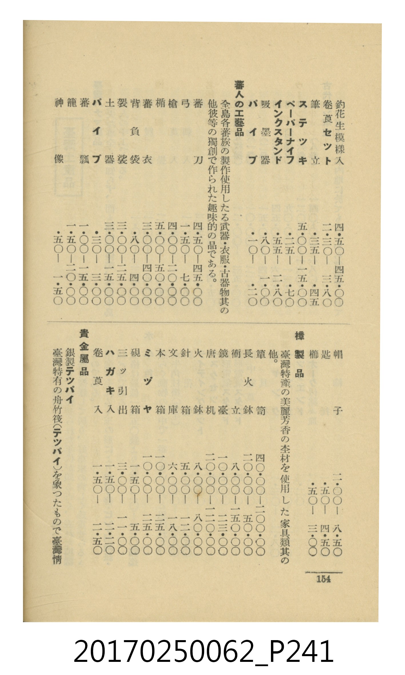 日本旅行協會臺灣支部所發行《臺灣鐵道旅行介紹》 (共298張)