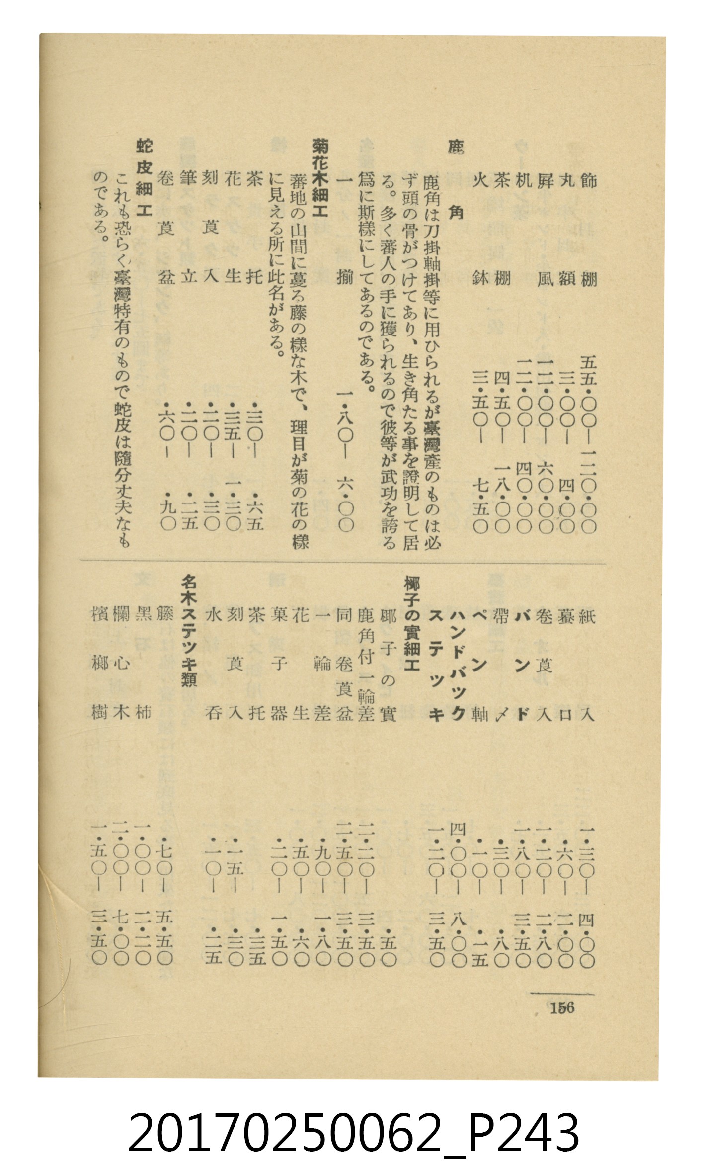 日本旅行協會臺灣支部所發行《臺灣鐵道旅行介紹》 (共298張)