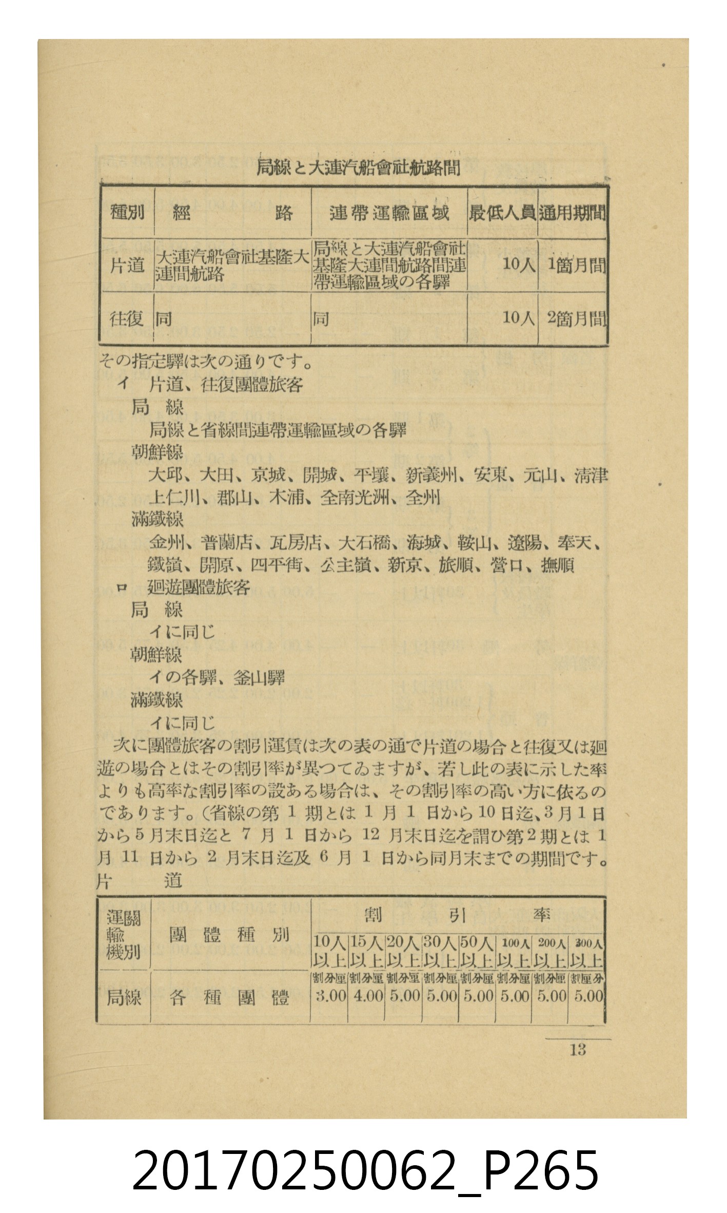 日本旅行協會臺灣支部所發行《臺灣鐵道旅行介紹》 (共298張)