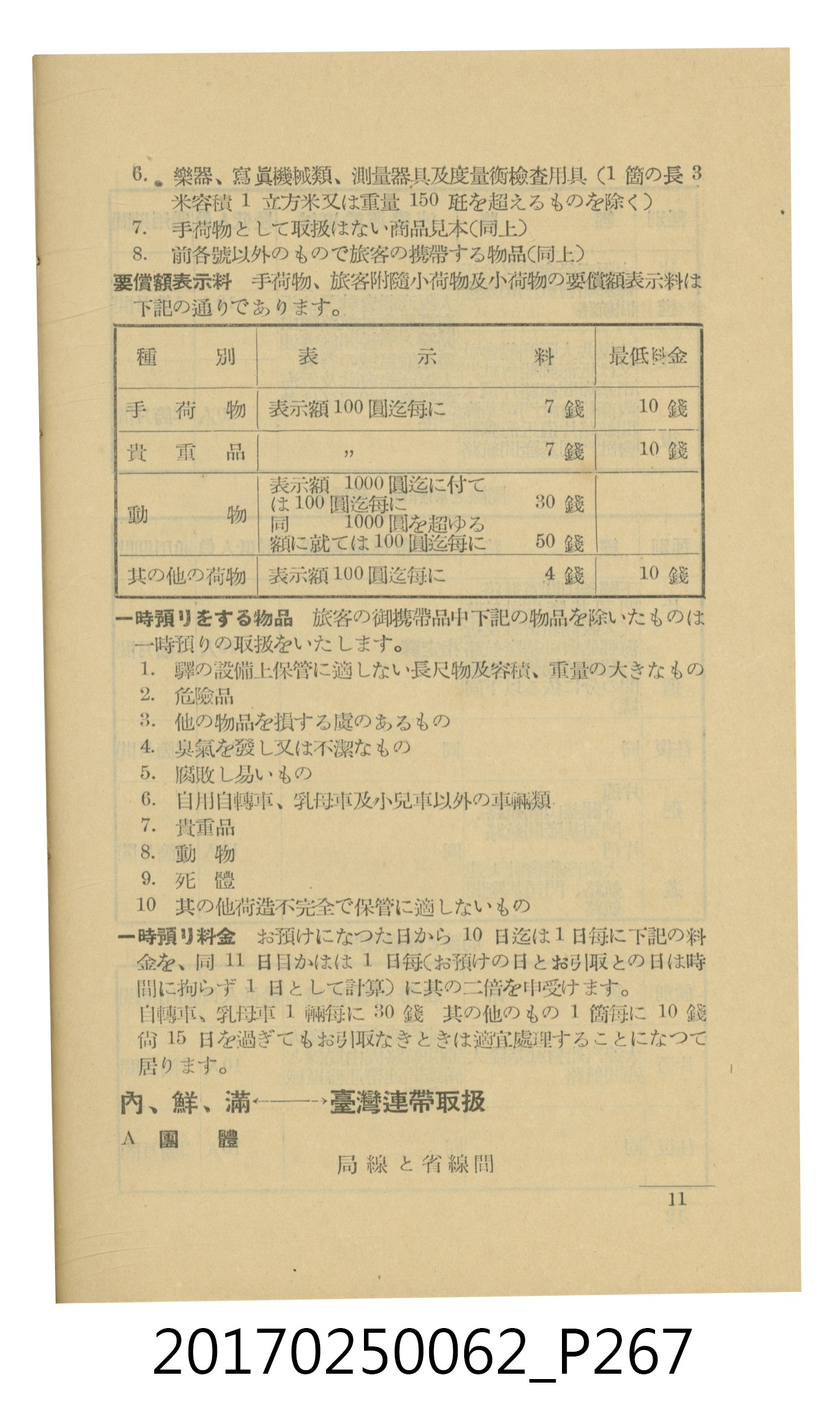 日本旅行協會臺灣支部所發行《臺灣鐵道旅行介紹》 (共298張)
