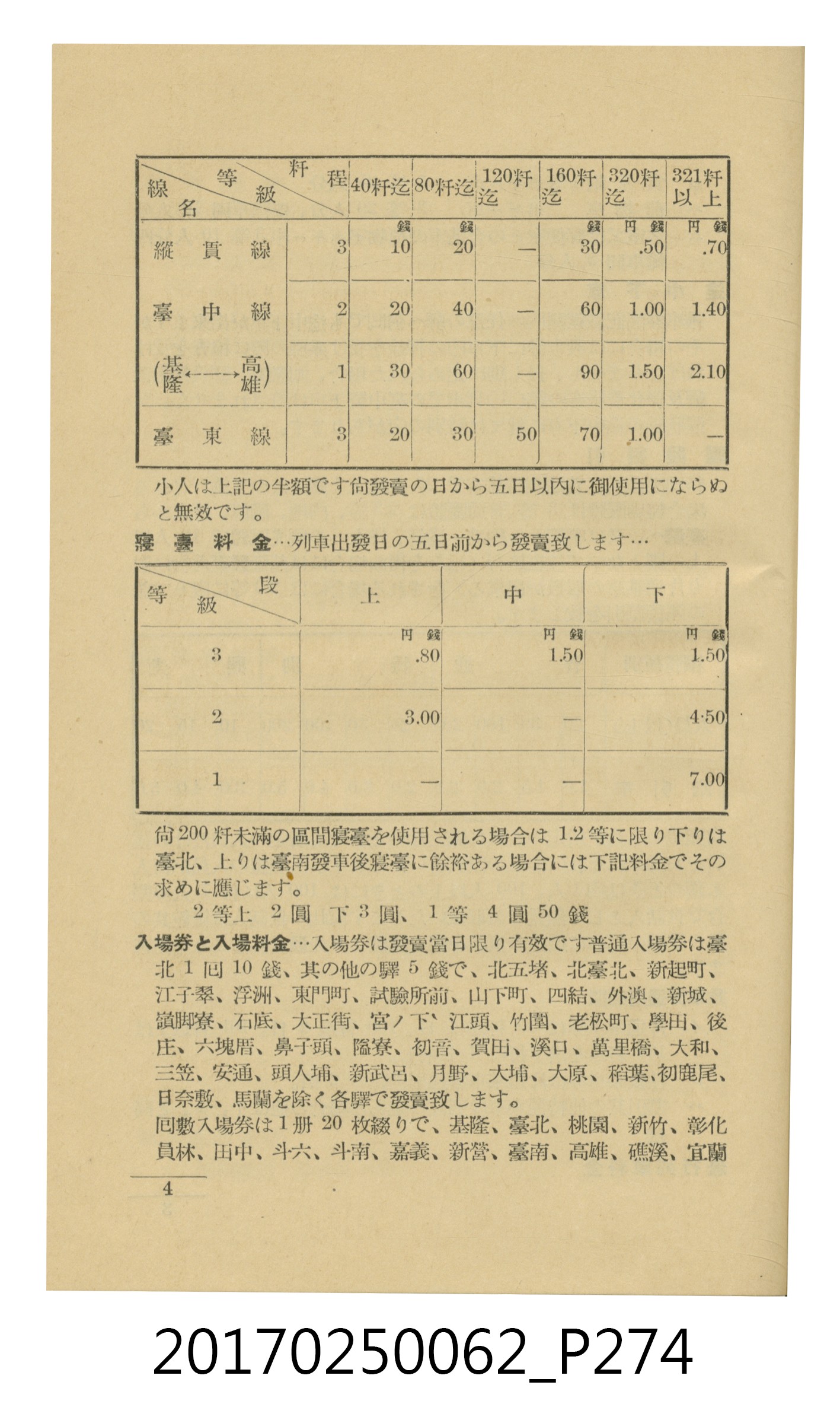 日本旅行協會臺灣支部所發行《臺灣鐵道旅行介紹》 (共298張)