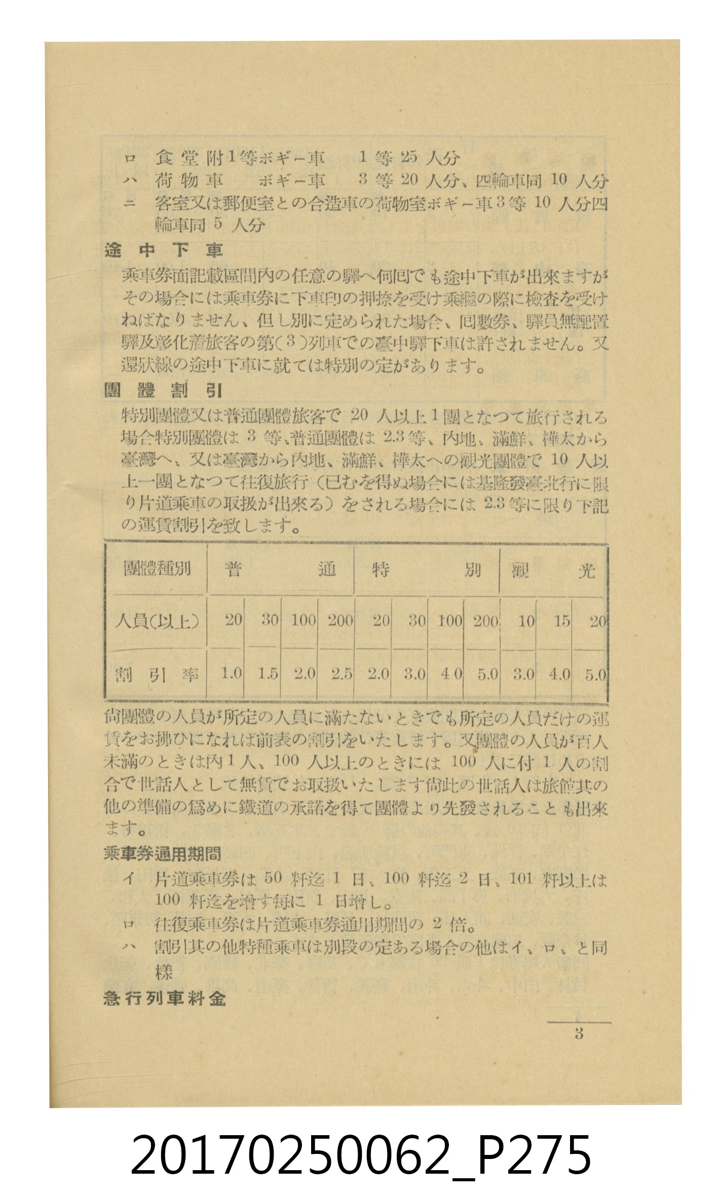 日本旅行協會臺灣支部所發行《臺灣鐵道旅行介紹》 (共298張)