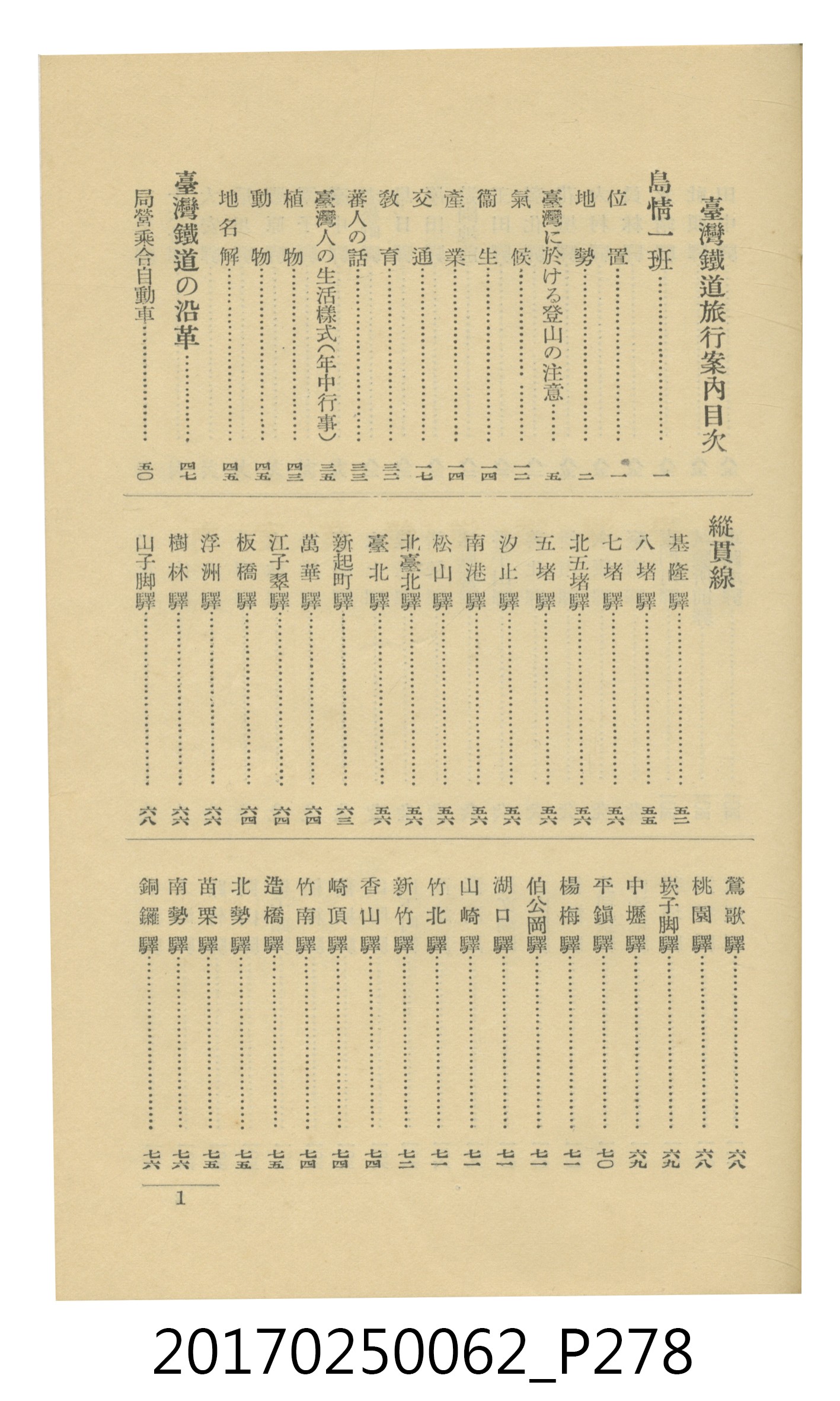 日本旅行協會臺灣支部所發行《臺灣鐵道旅行介紹》 (共298張)