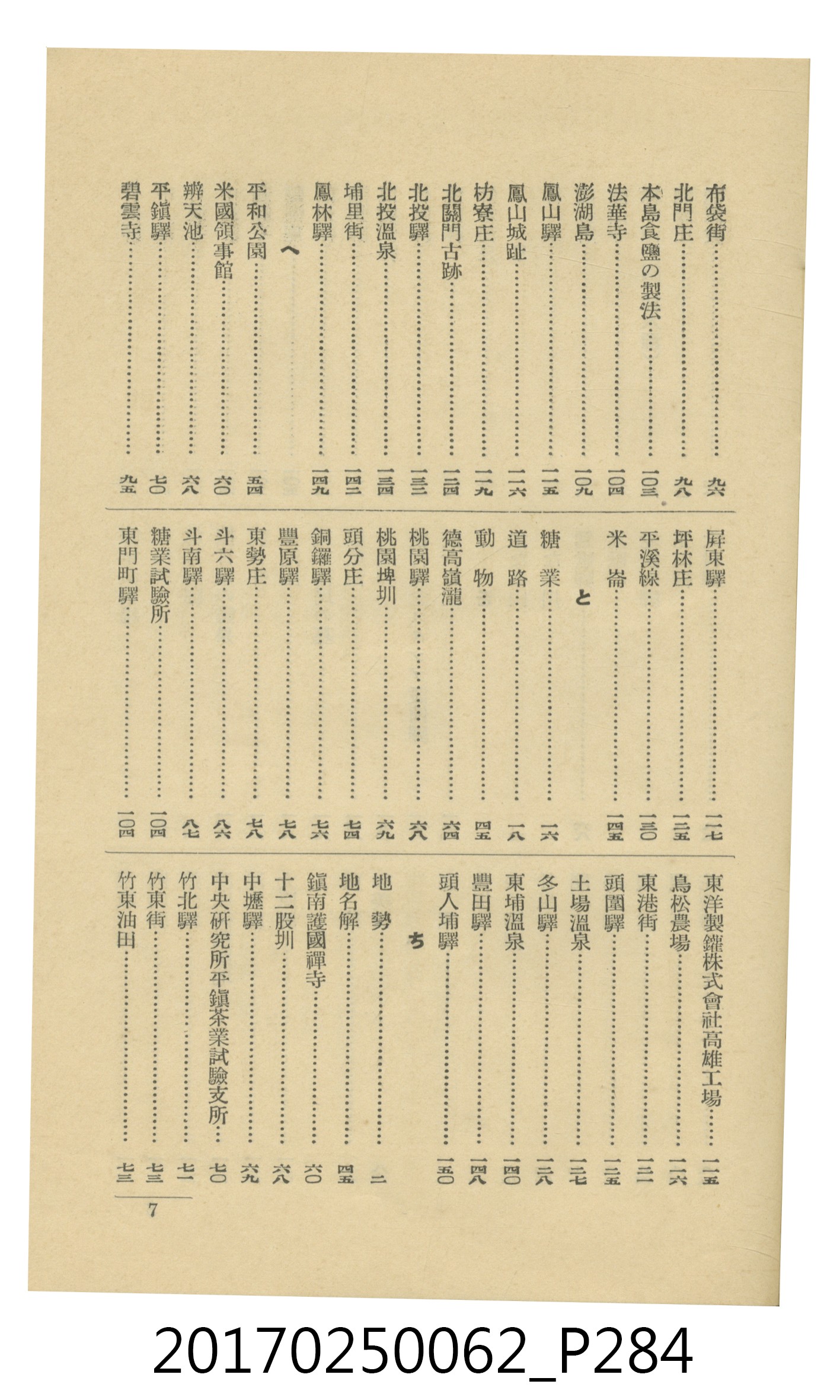 日本旅行協會臺灣支部所發行《臺灣鐵道旅行介紹》 (共298張)