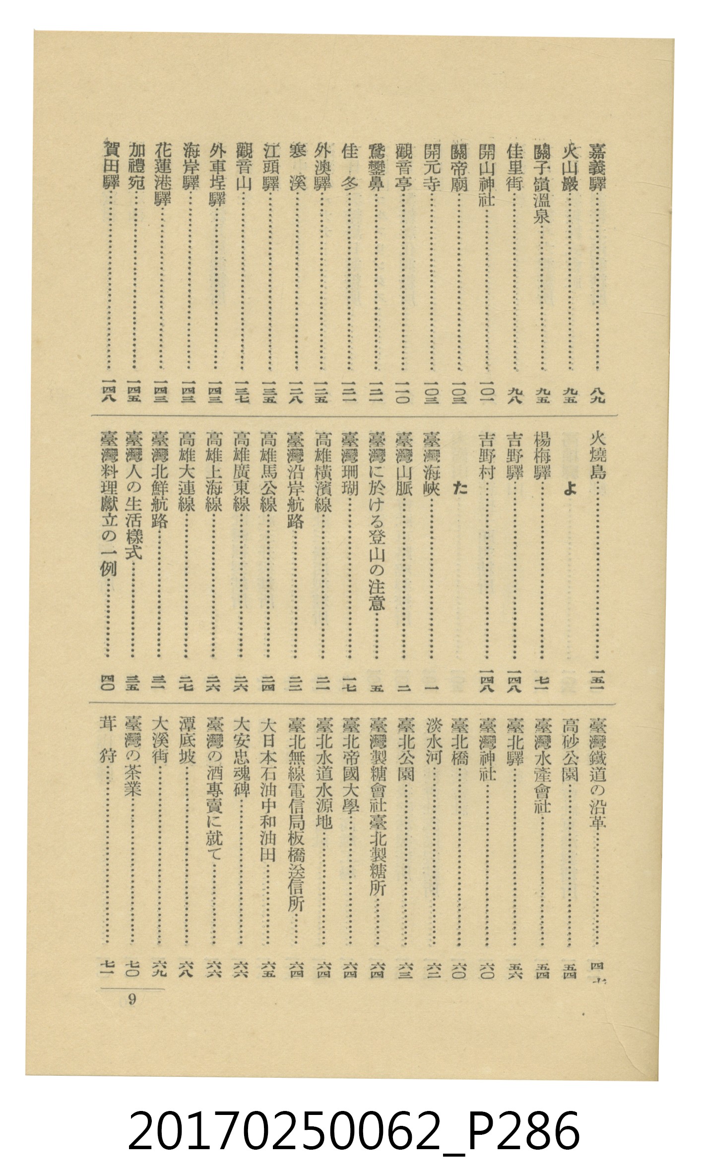 日本旅行協會臺灣支部所發行《臺灣鐵道旅行介紹》 (共298張)