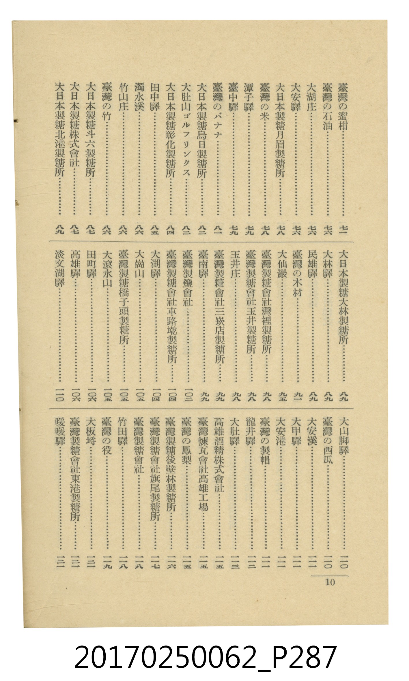日本旅行協會臺灣支部所發行《臺灣鐵道旅行介紹》 (共298張)