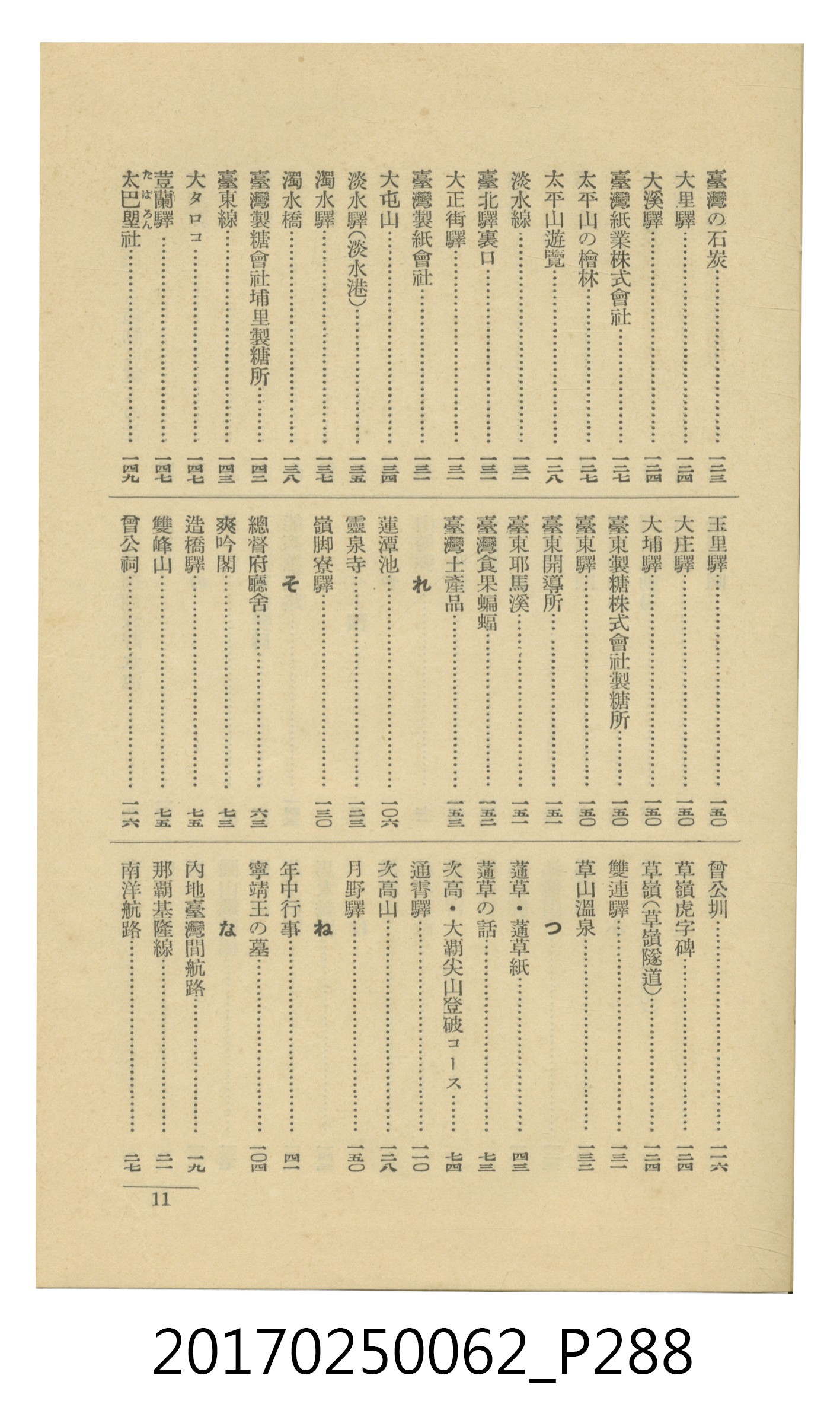 日本旅行協會臺灣支部所發行《臺灣鐵道旅行介紹》 (共298張)