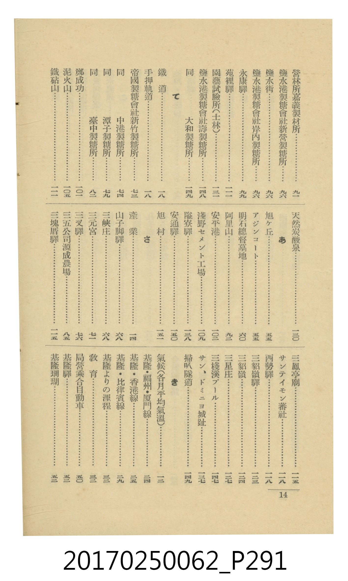日本旅行協會臺灣支部所發行《臺灣鐵道旅行介紹》 (共298張)