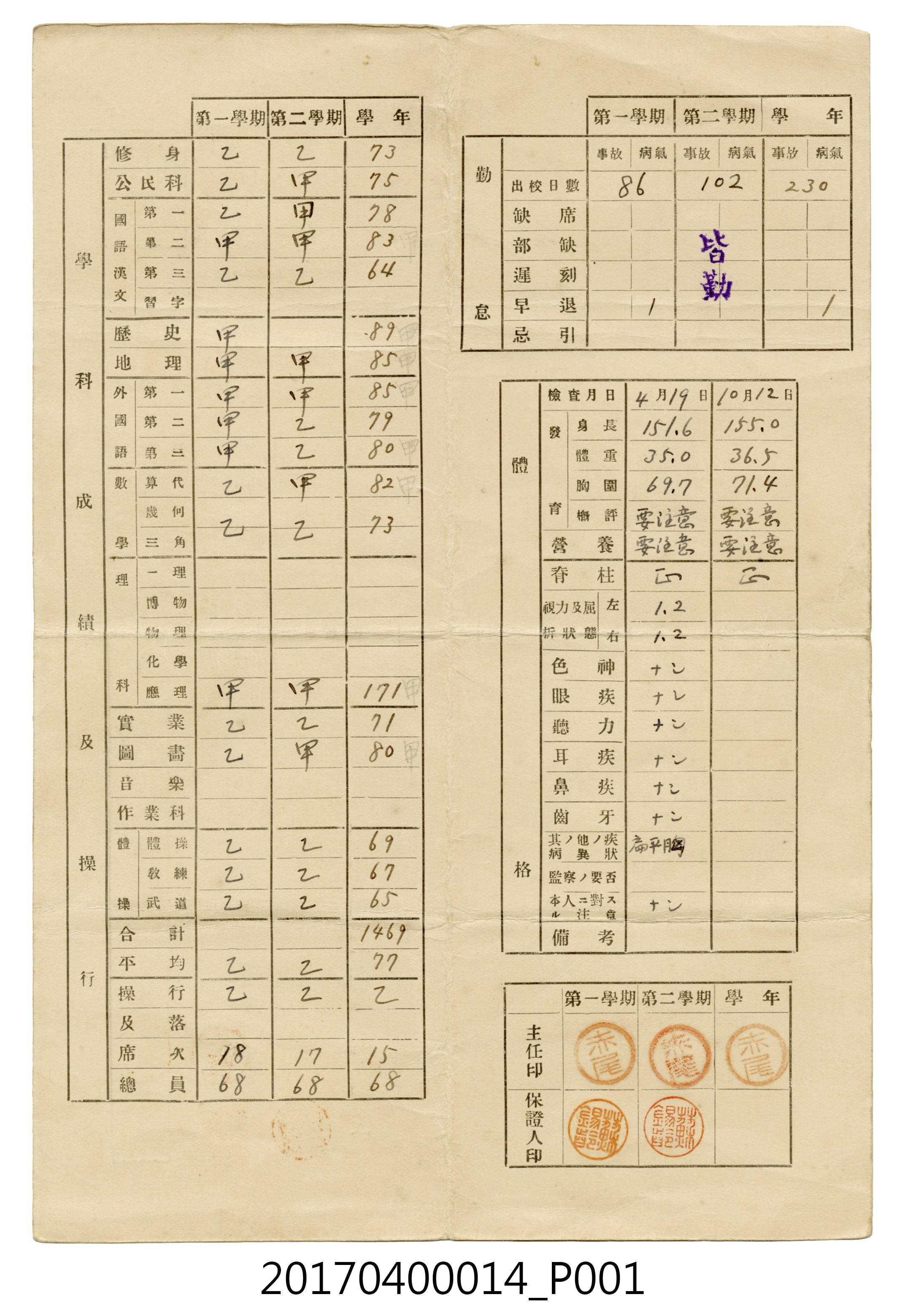 蘇百齡新竹州立新竹中學校昭和13年度第5學年成績通知單 (共4張)