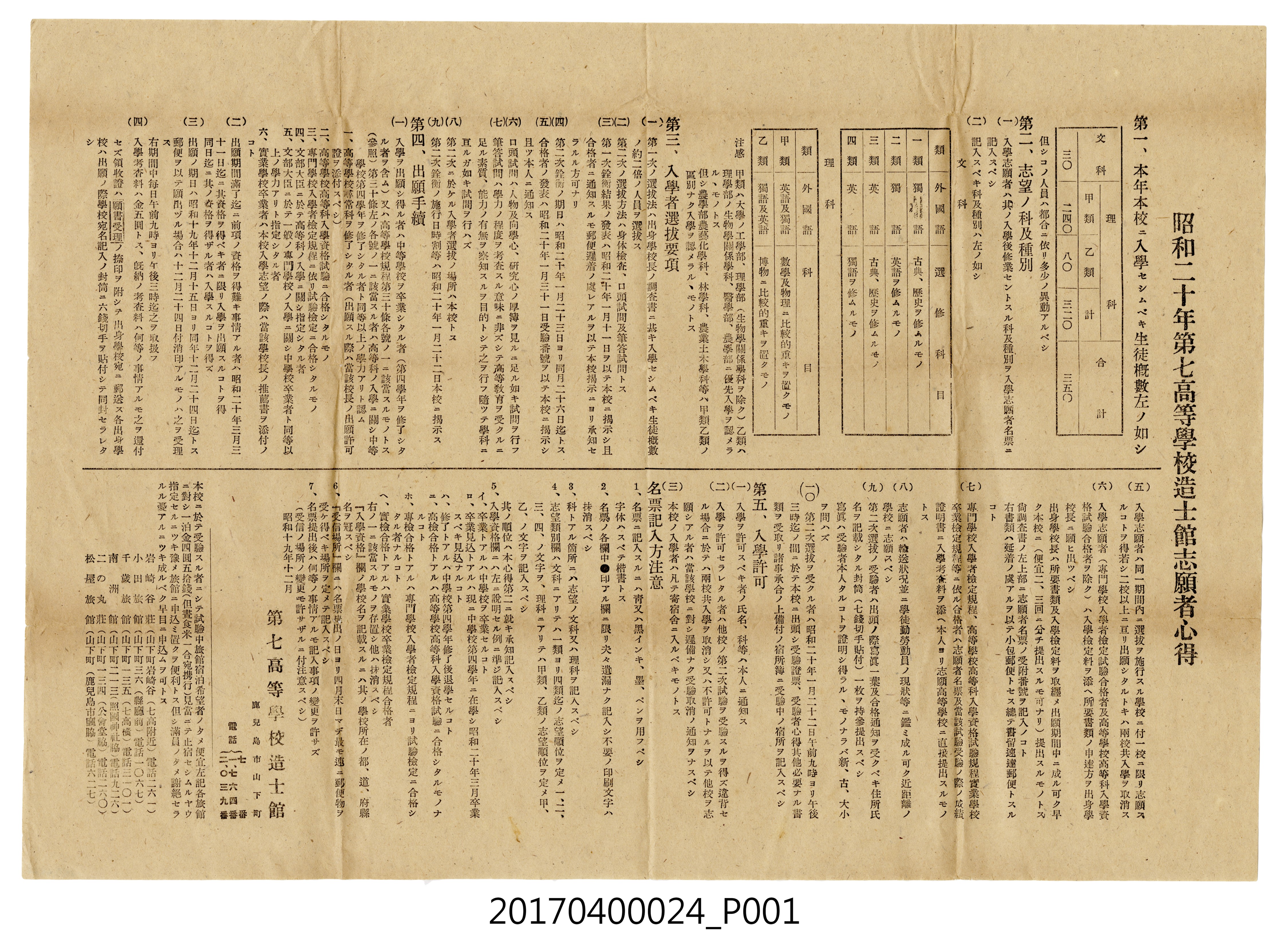 昭和20年第7高等學校造士館志願者備忘錄 (共3張)