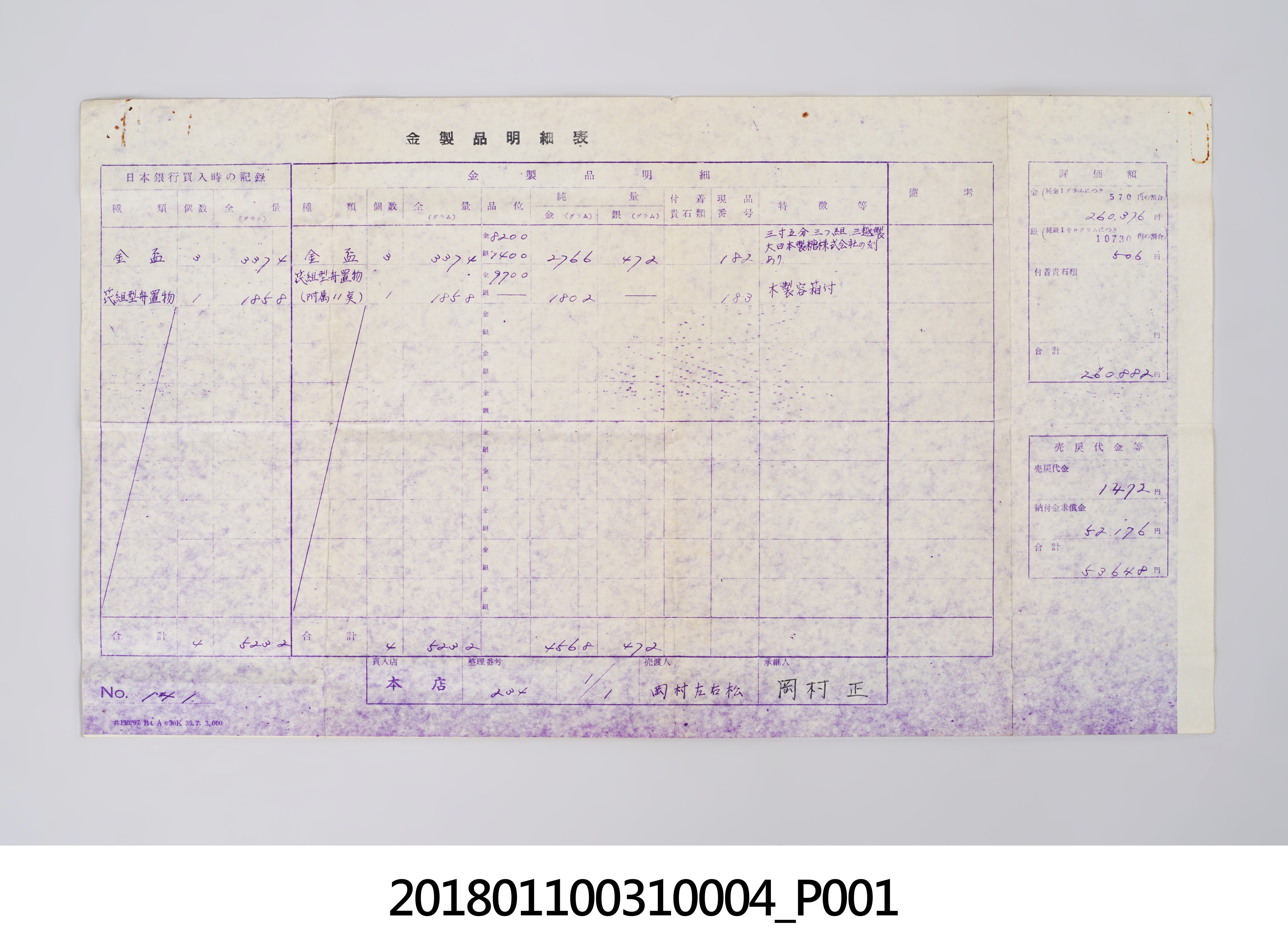 日本銀行給岡村正金製品明細表 (共2張)