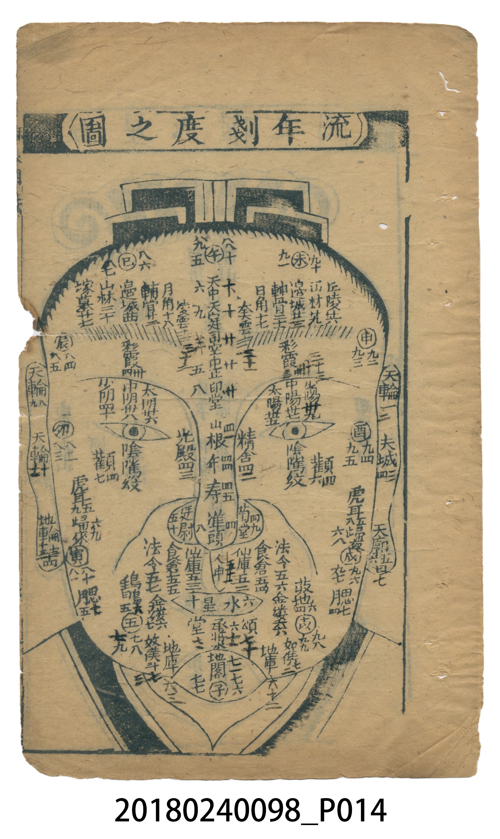 麻衣相法 (共83張)
