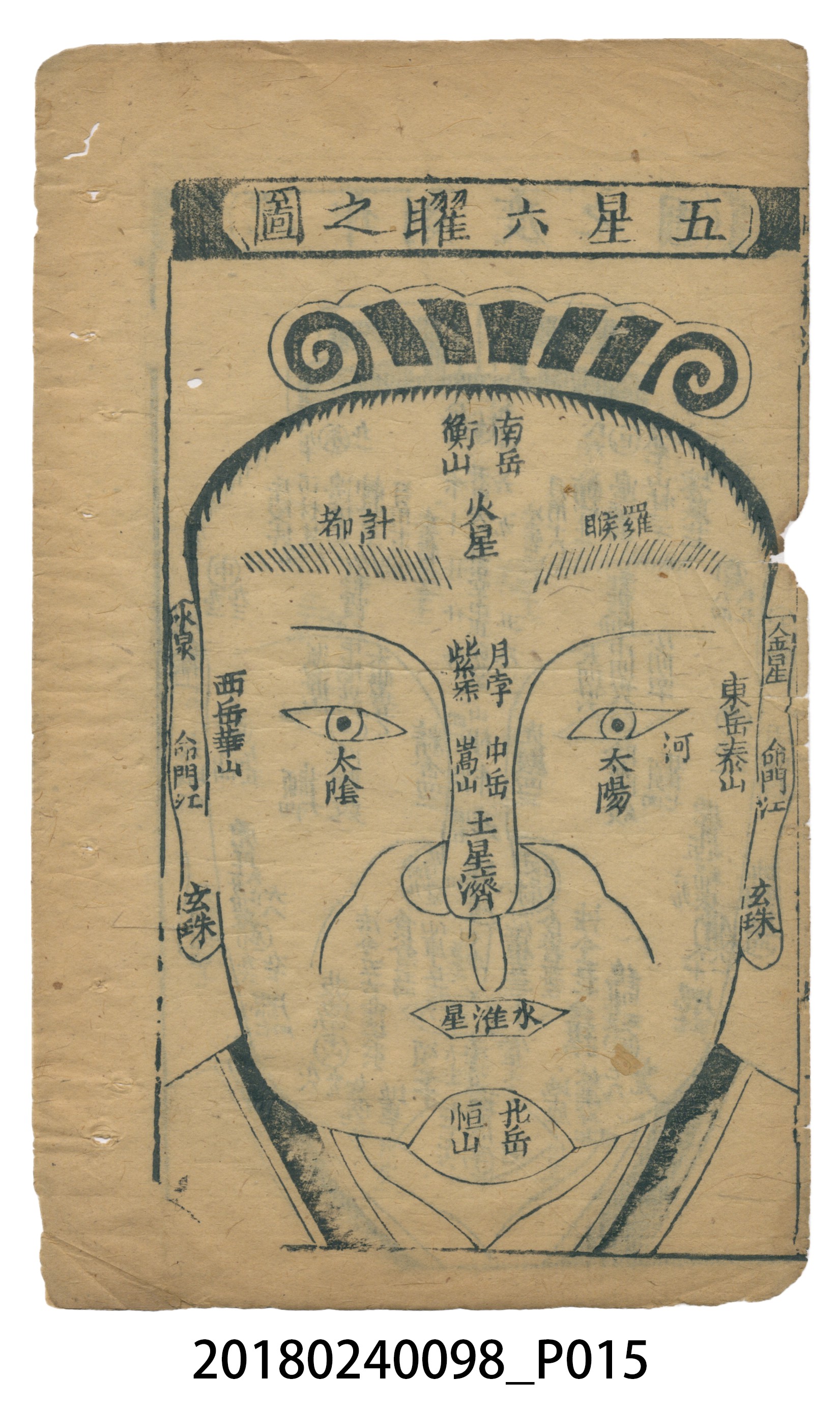 麻衣相法 (共83張)