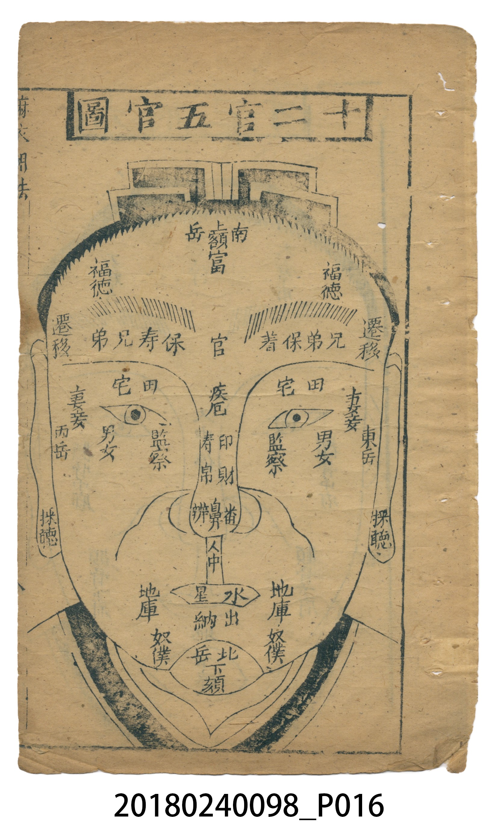 麻衣相法 (共83張)