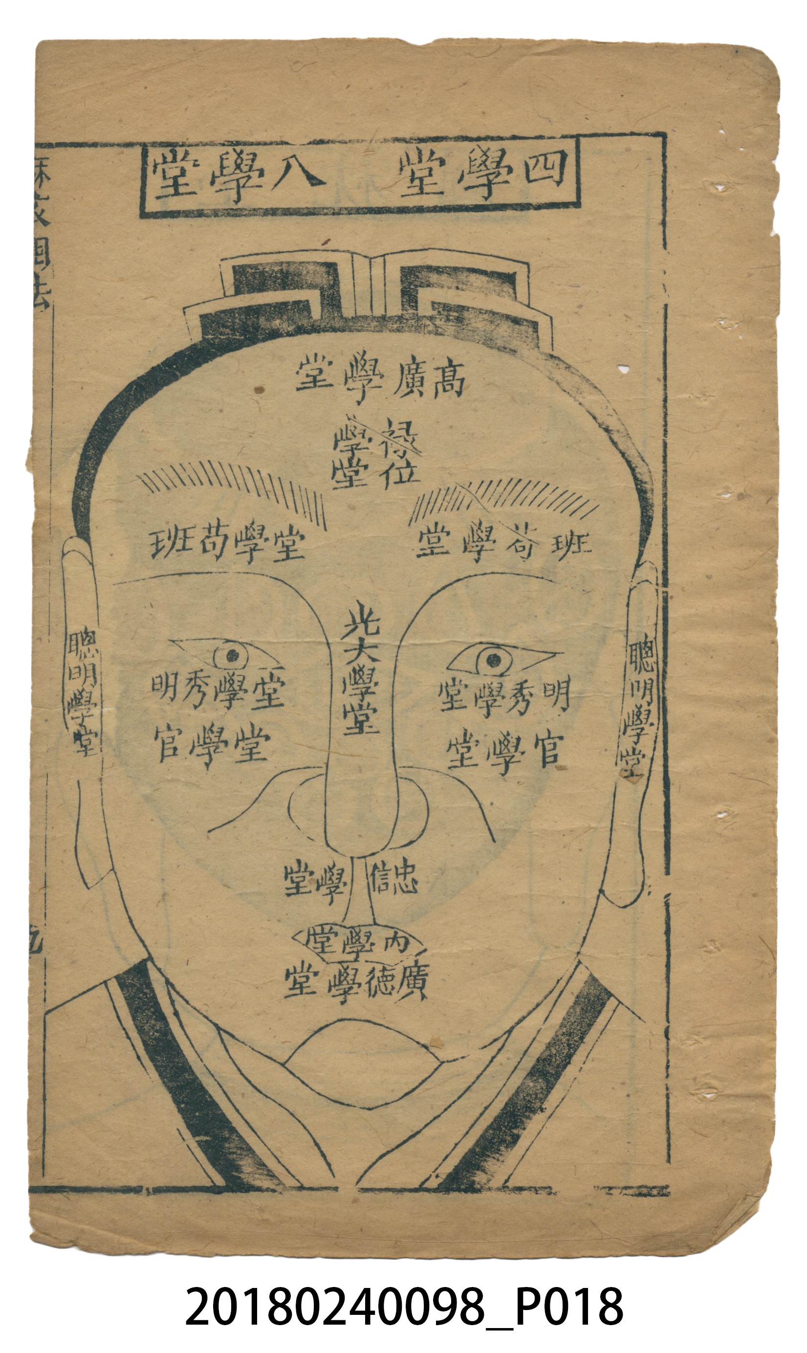 麻衣相法 (共83張)