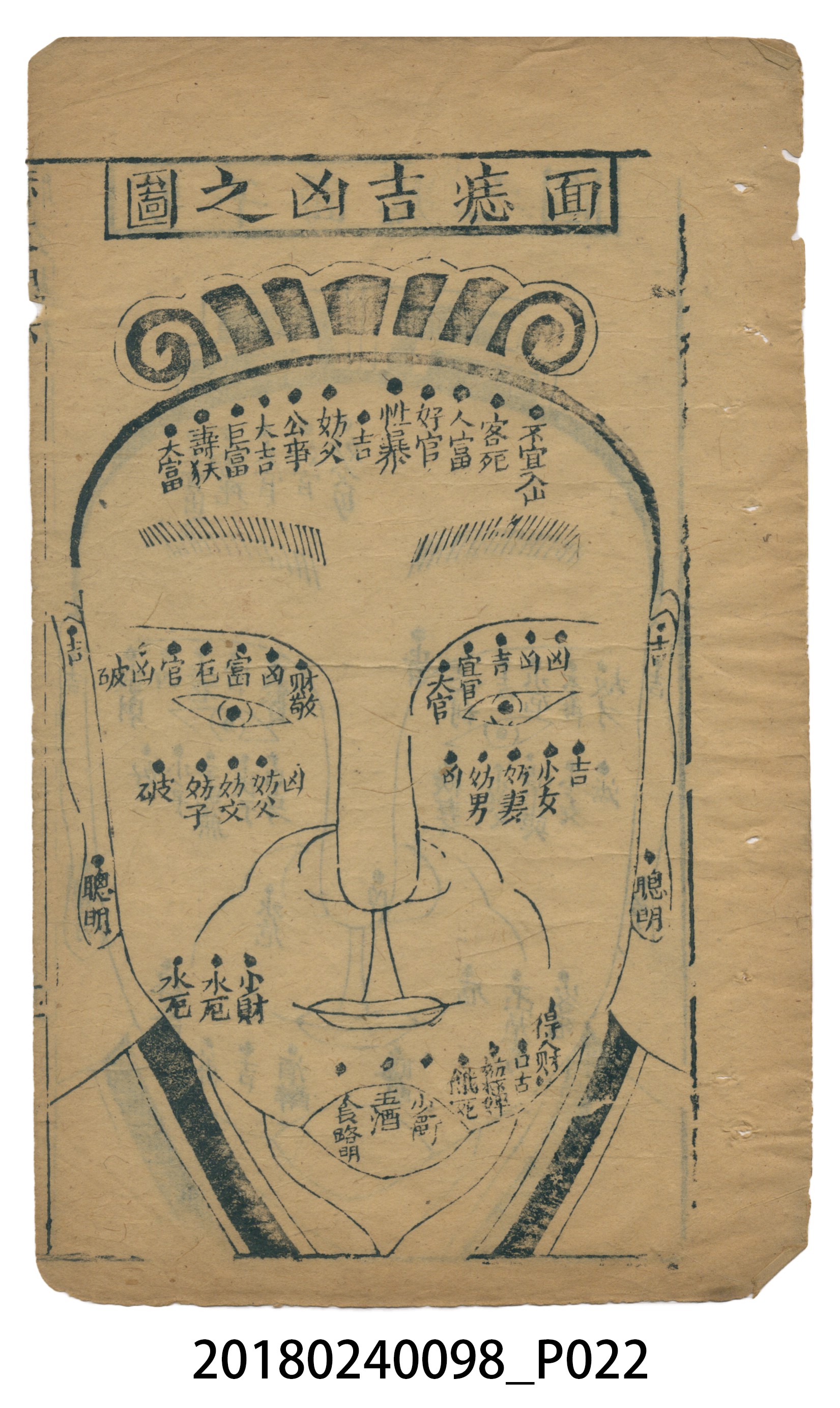 麻衣相法 (共83張)