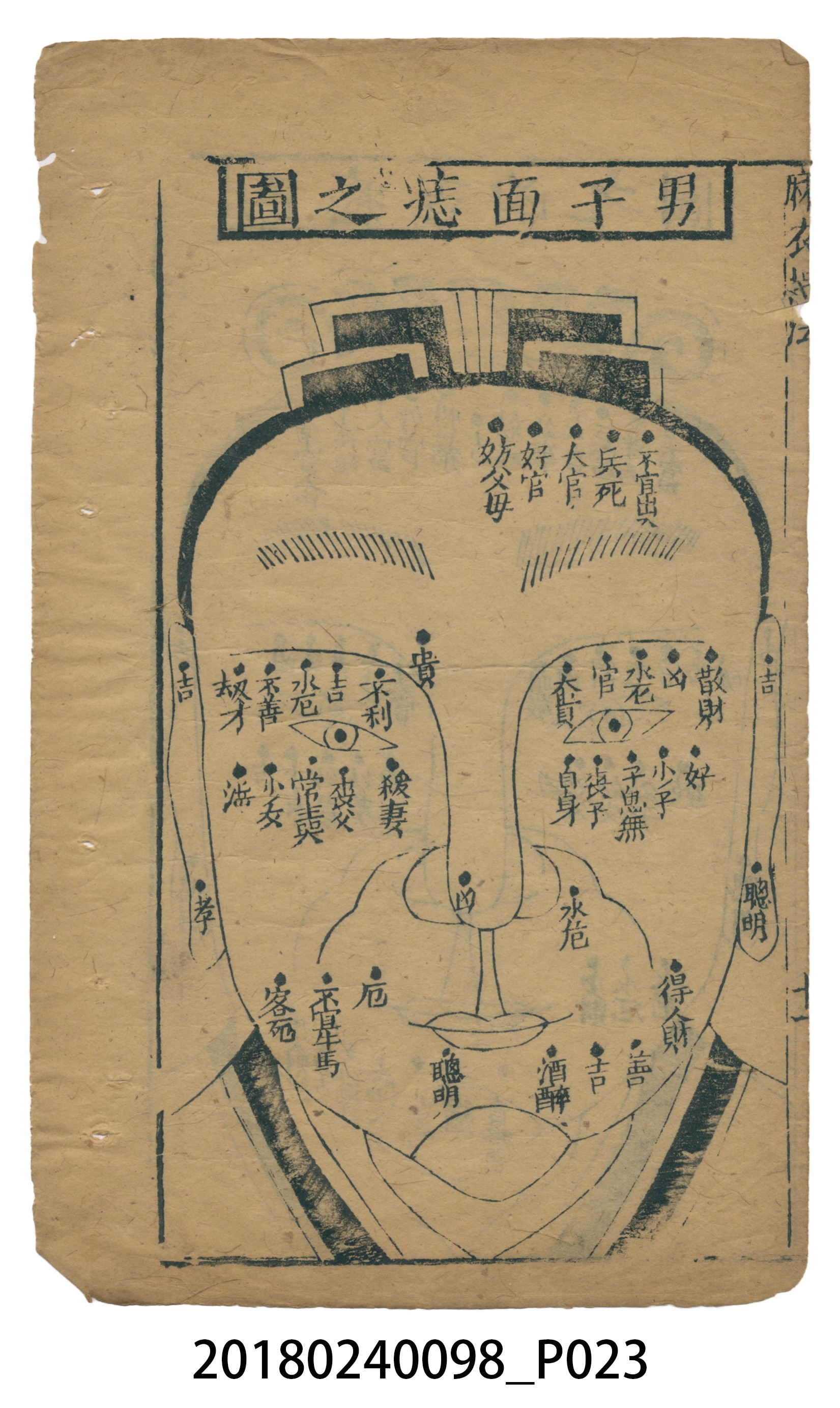 麻衣相法 (共83張)