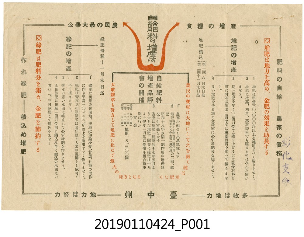 1941年臺中州製造堆肥要項 (共3張)