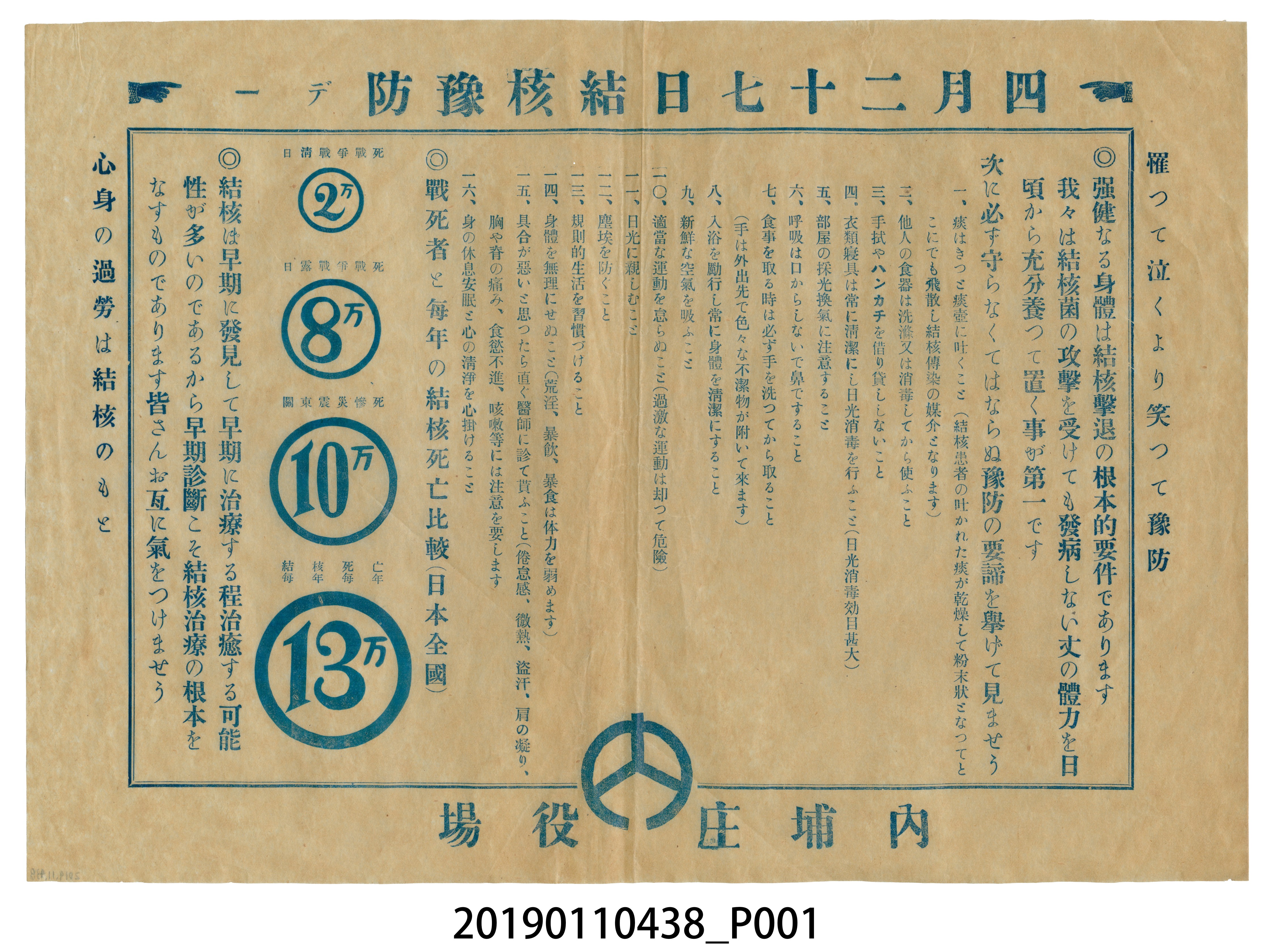 日治時期有關預防結核病方法宣傳單 (共3張)