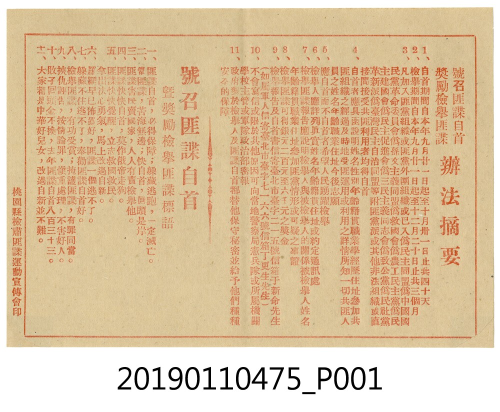 桃園縣檢肅匪諜運動文宣 (共3張)